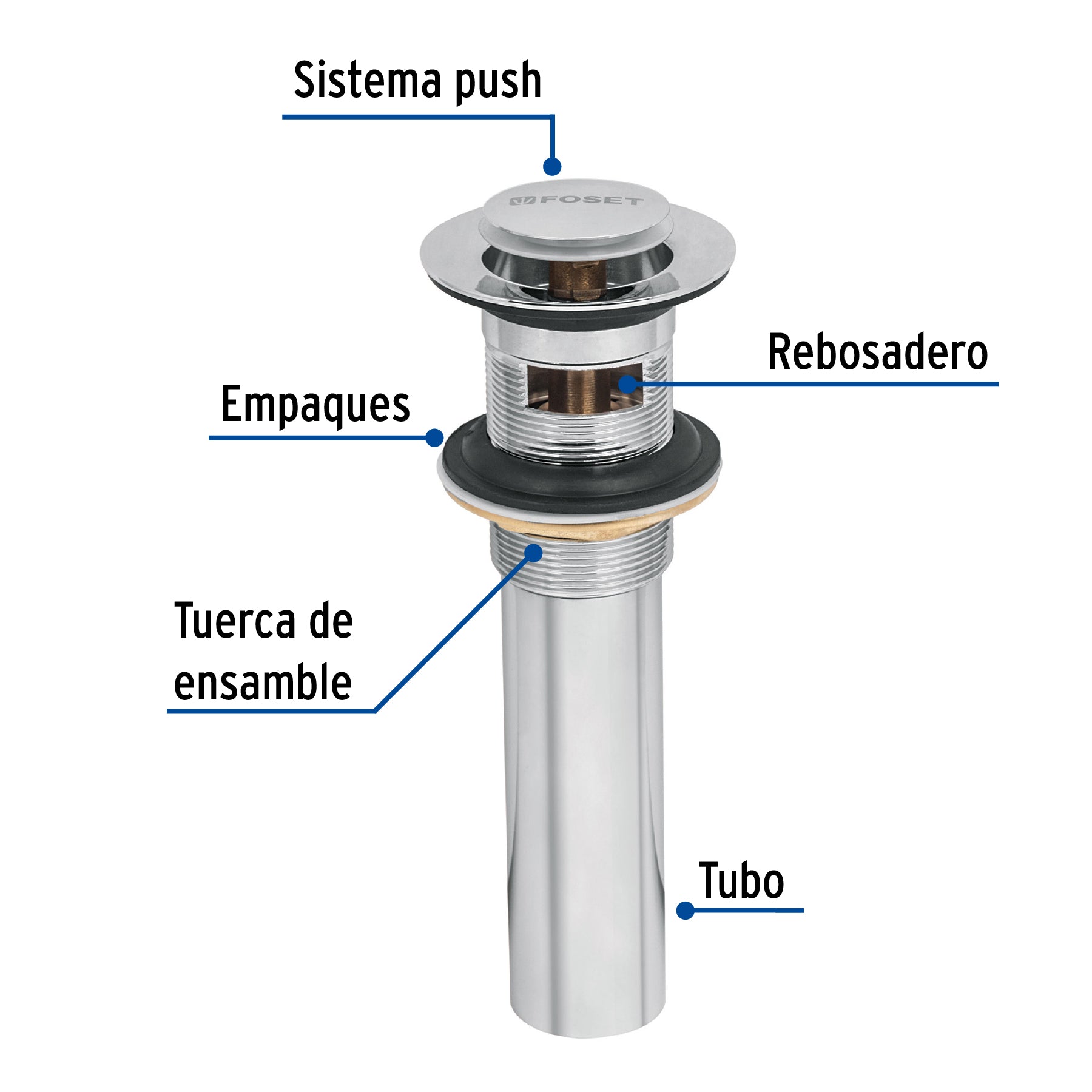 Contra para lavabo, con rebosadero, sistema push, cromo