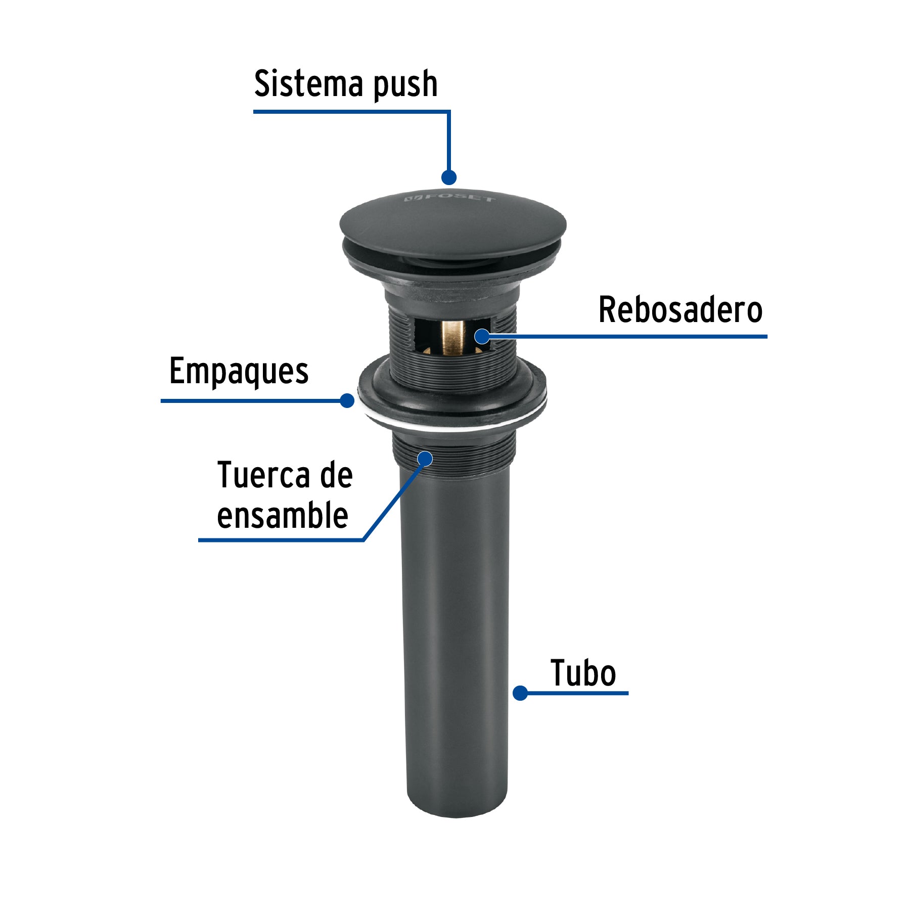 Contra para lavabo, con rebosadero, tipo hongo, negro