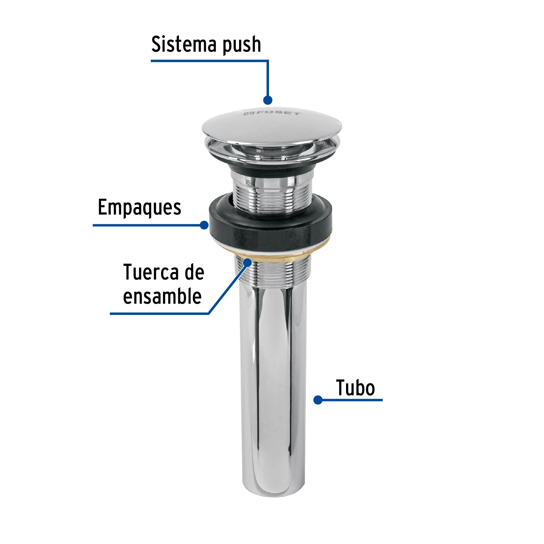 Contra para lavabo, sin rebosadero, tipo hongo, cromo