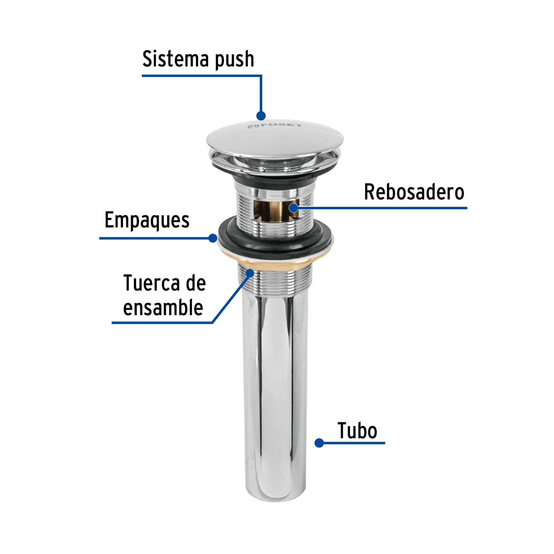Contra para lavabo, con rebosadero, tipo hongo, cromo