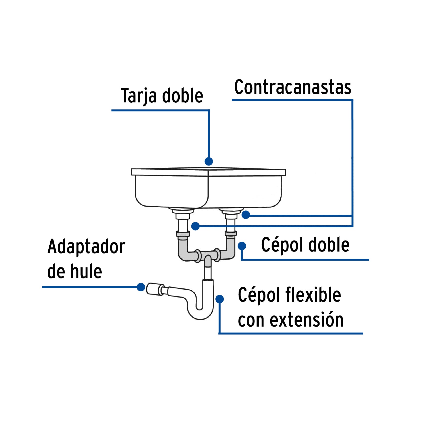 Céspol rígido doble sencillo
