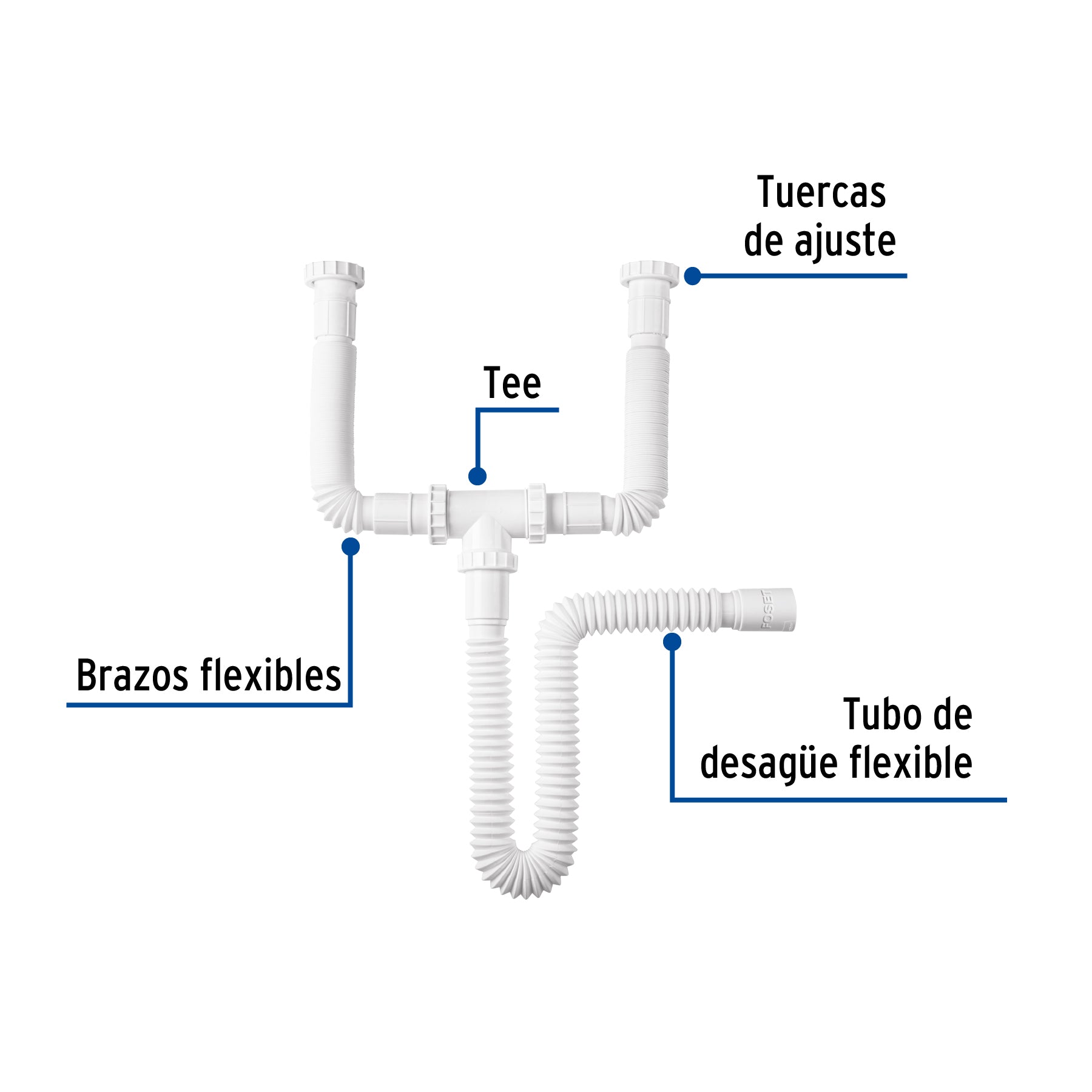 Céspol flexible doble sin contracanastas