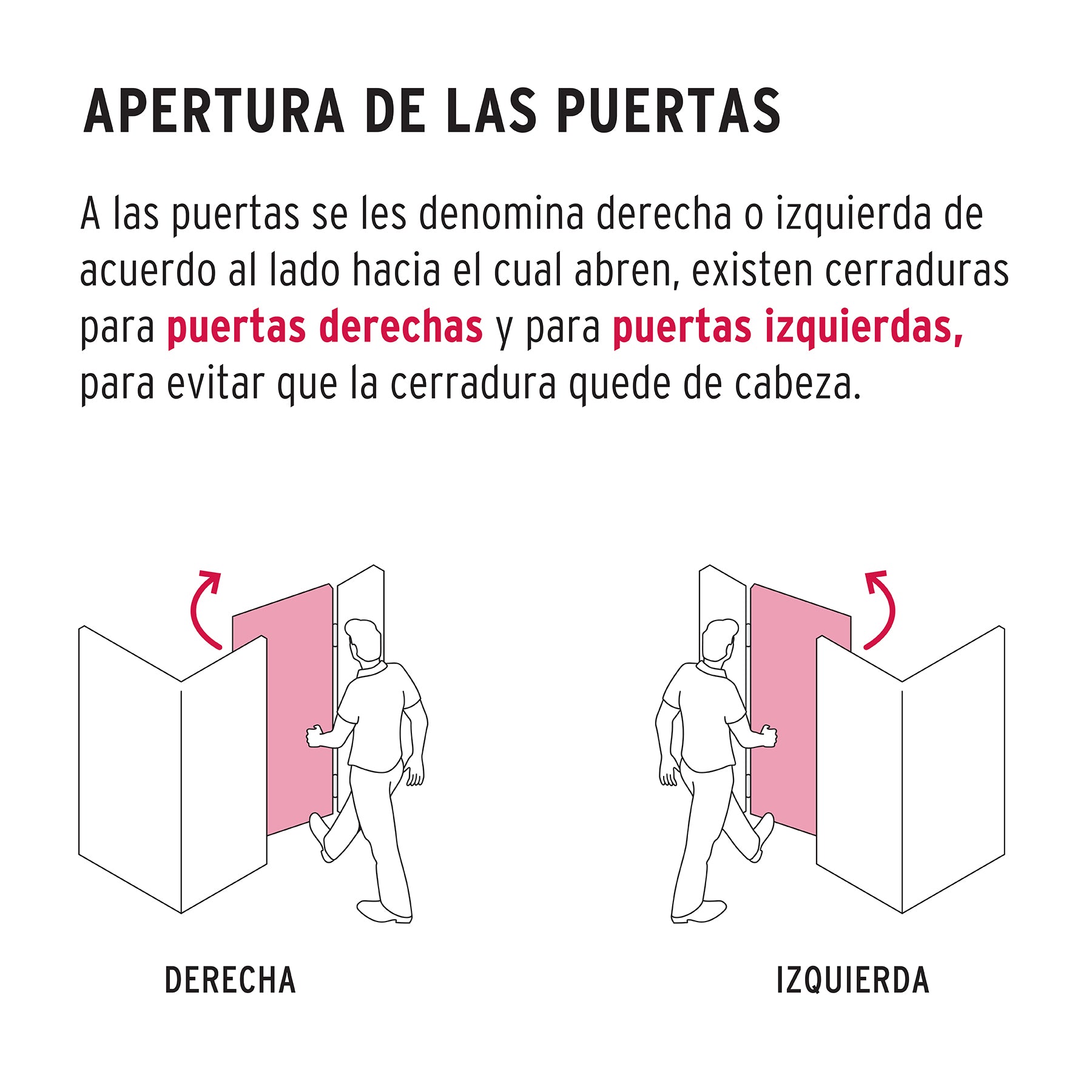 Cerradura electromecánica con botón, izquierda, HERMEX