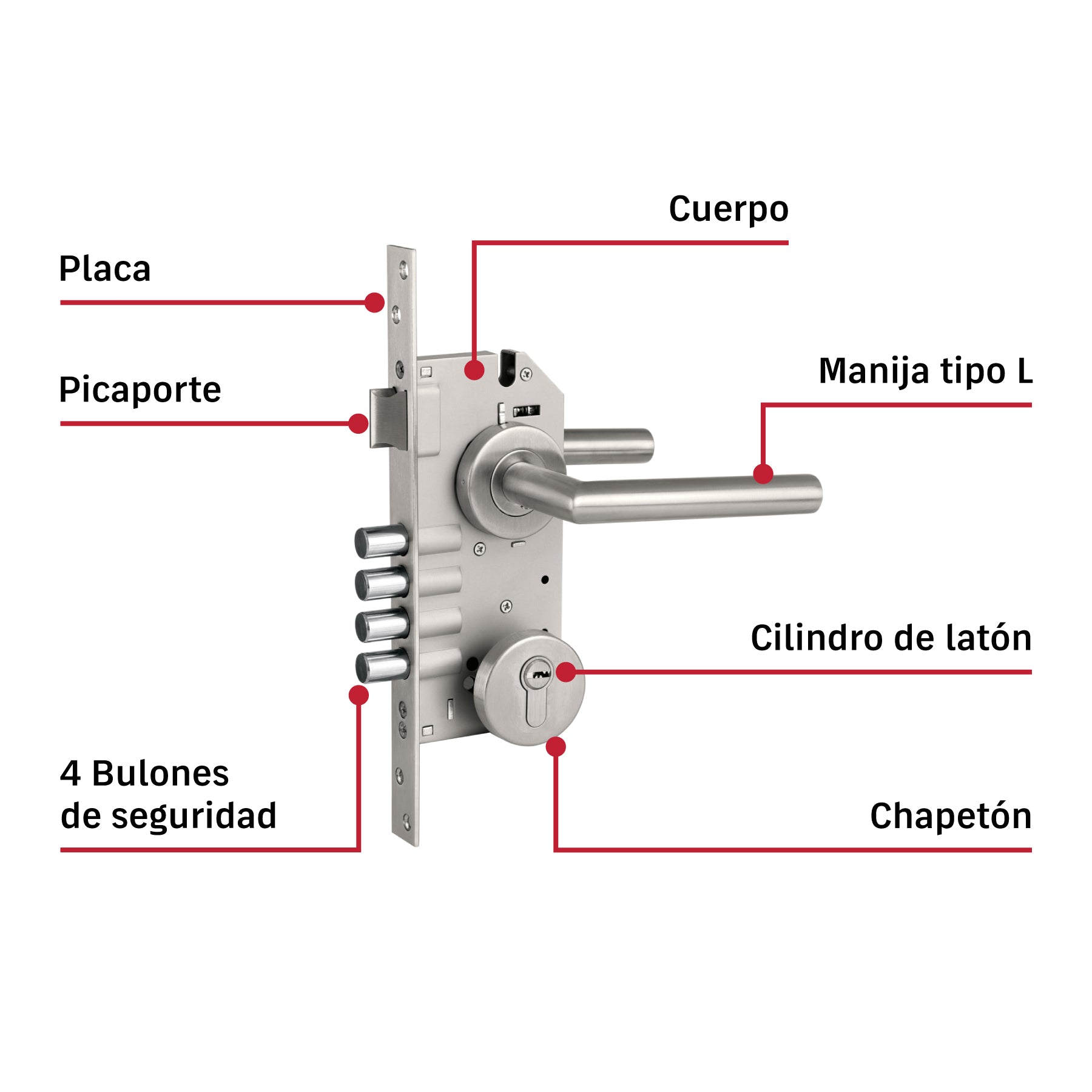 Cerradura de embutir 4 bulones, llave de puntos, HERMEX