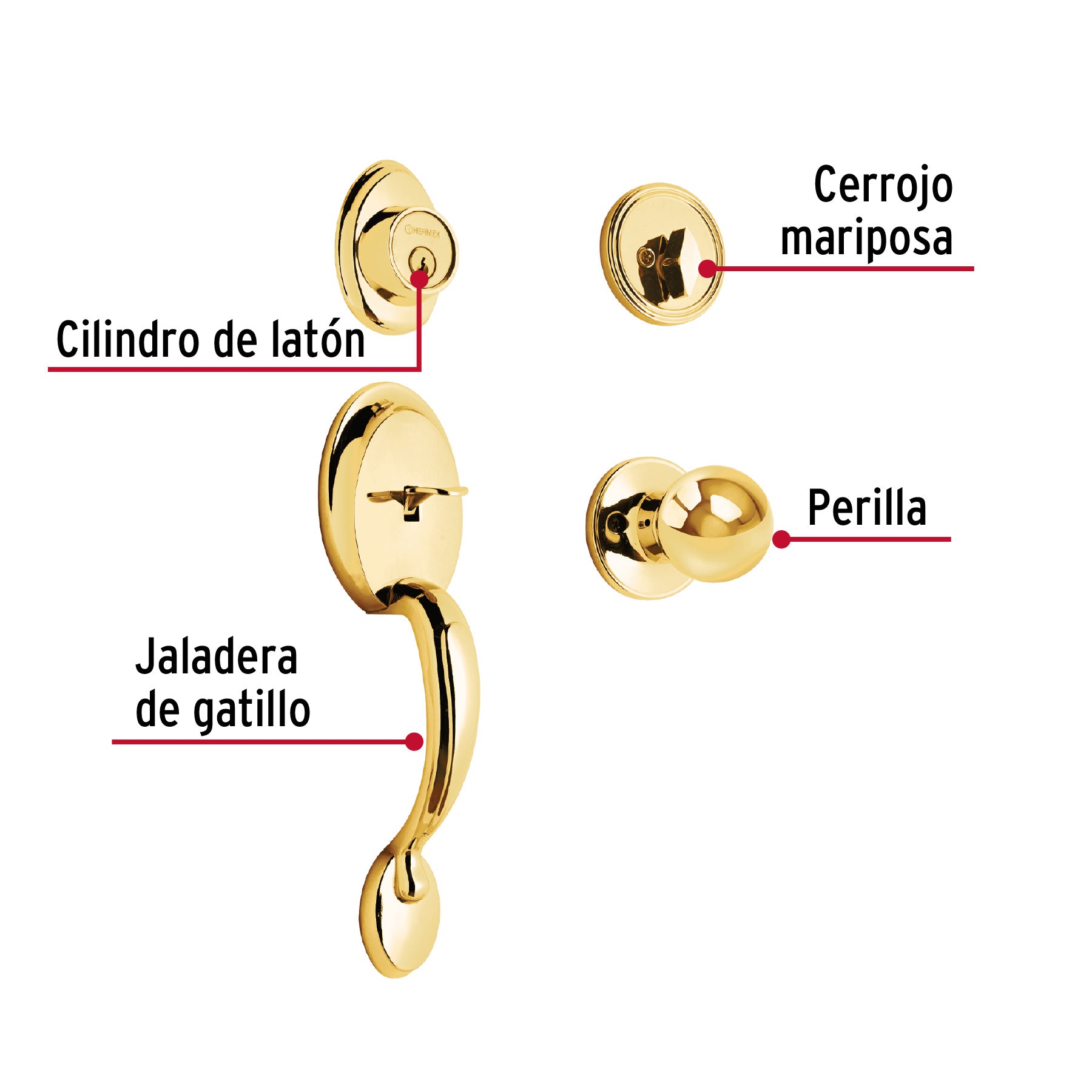 Jaladera y perilla, Berna llave-mariposa ,LB, BASIC