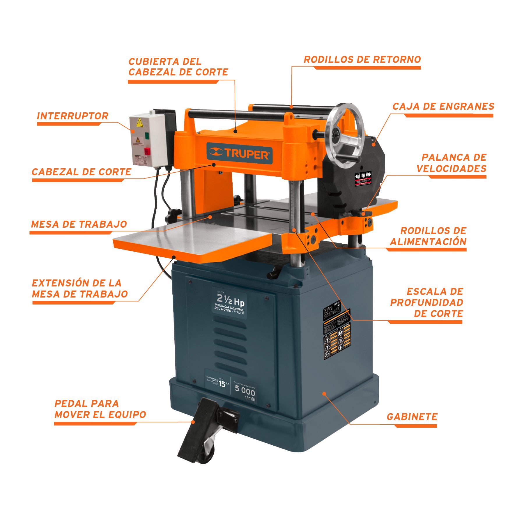 Cepillo de piso 15", 2-1/2 HP