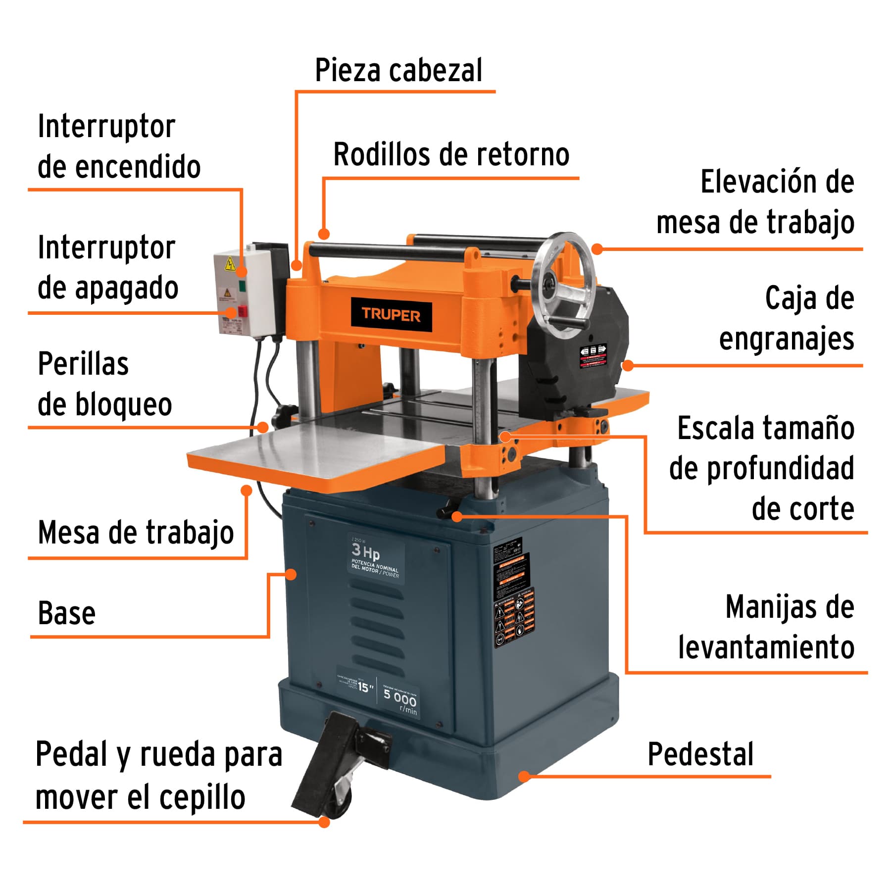 Cepillo de piso 15", 3 HP (2250 W), TRUPER