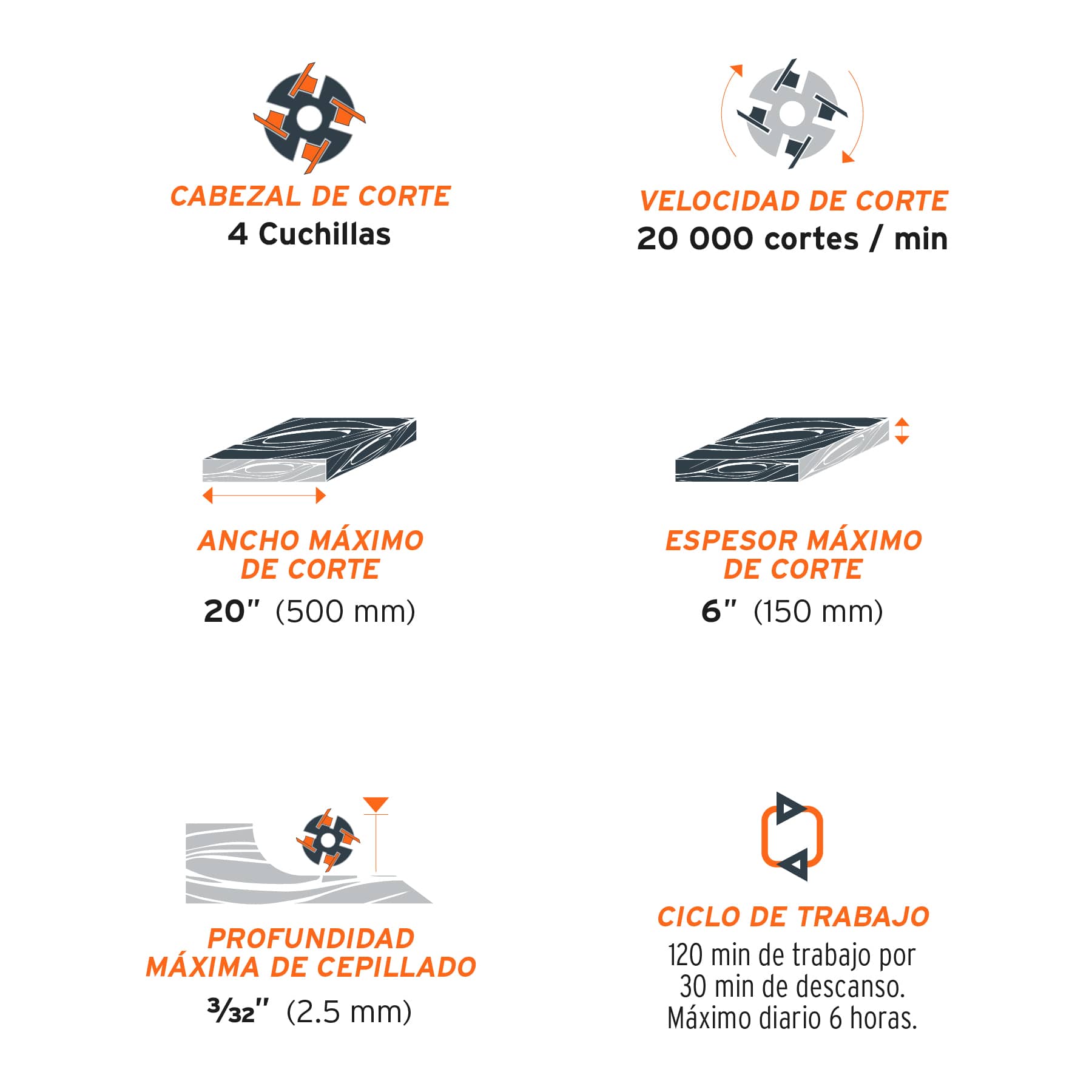 Cepillo de piso 20", 3 HP