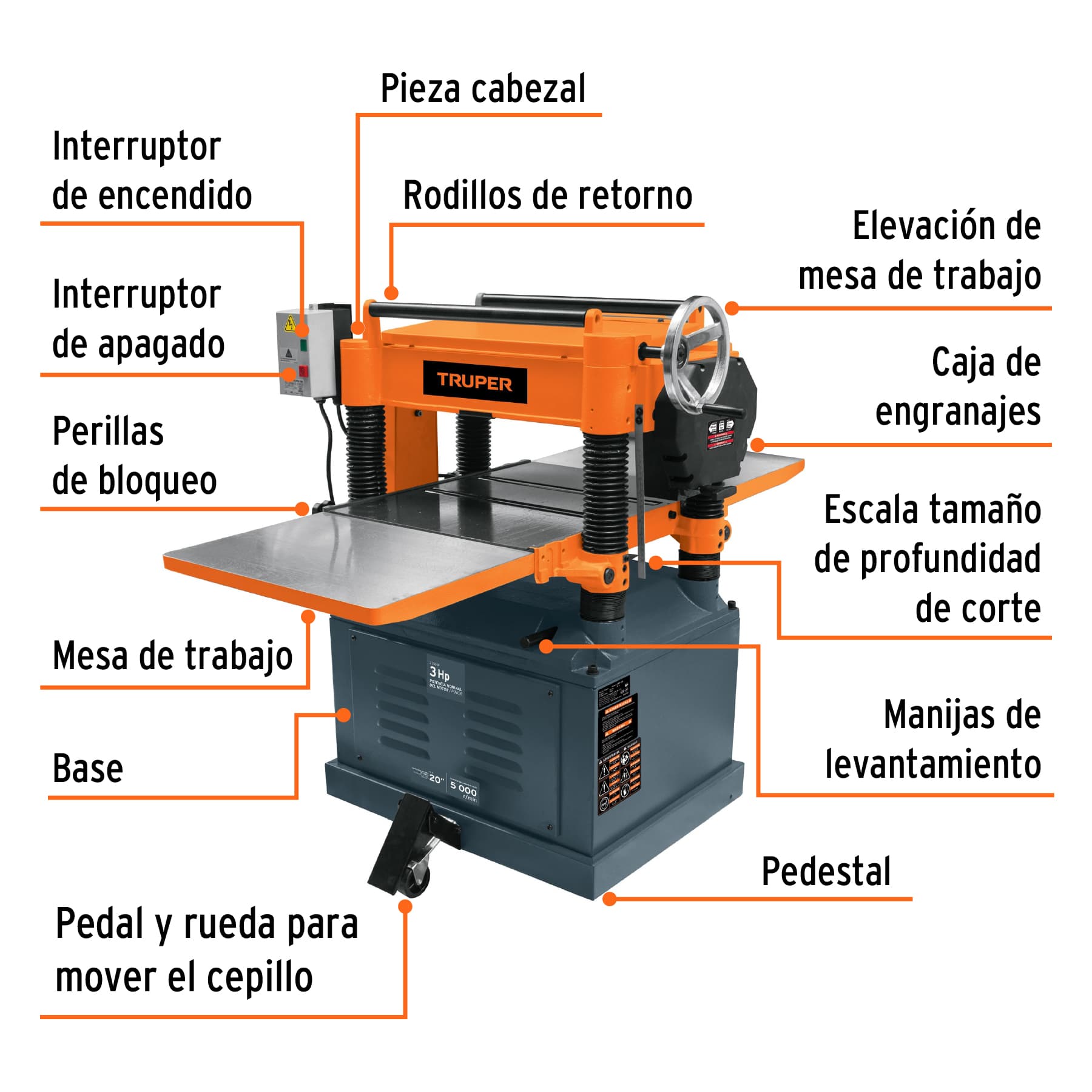 Cepillo de piso 20", 3 HP (2250 W), TRUPER