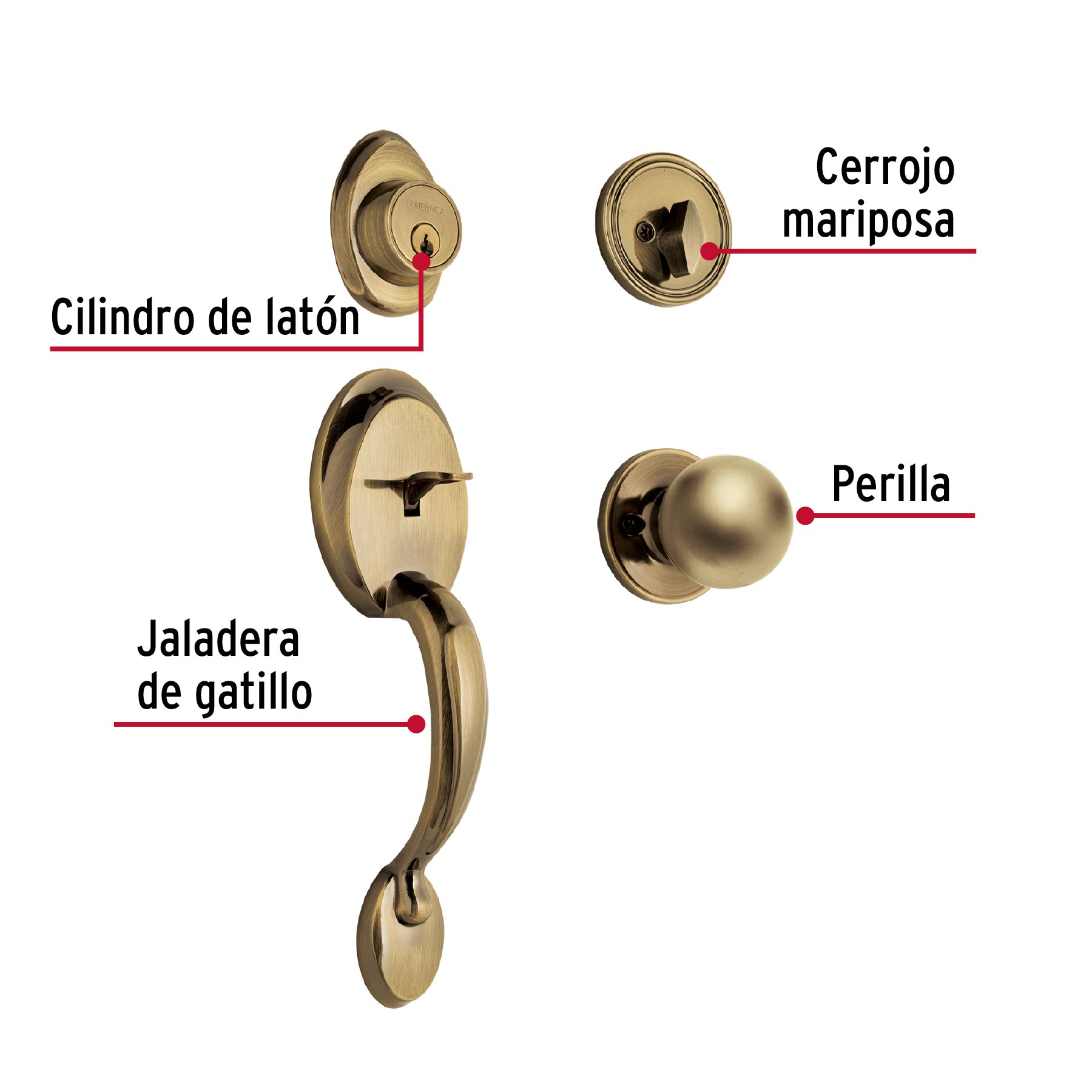 Jaladera y perilla, Berna llave-mariposa, LA, BASIC