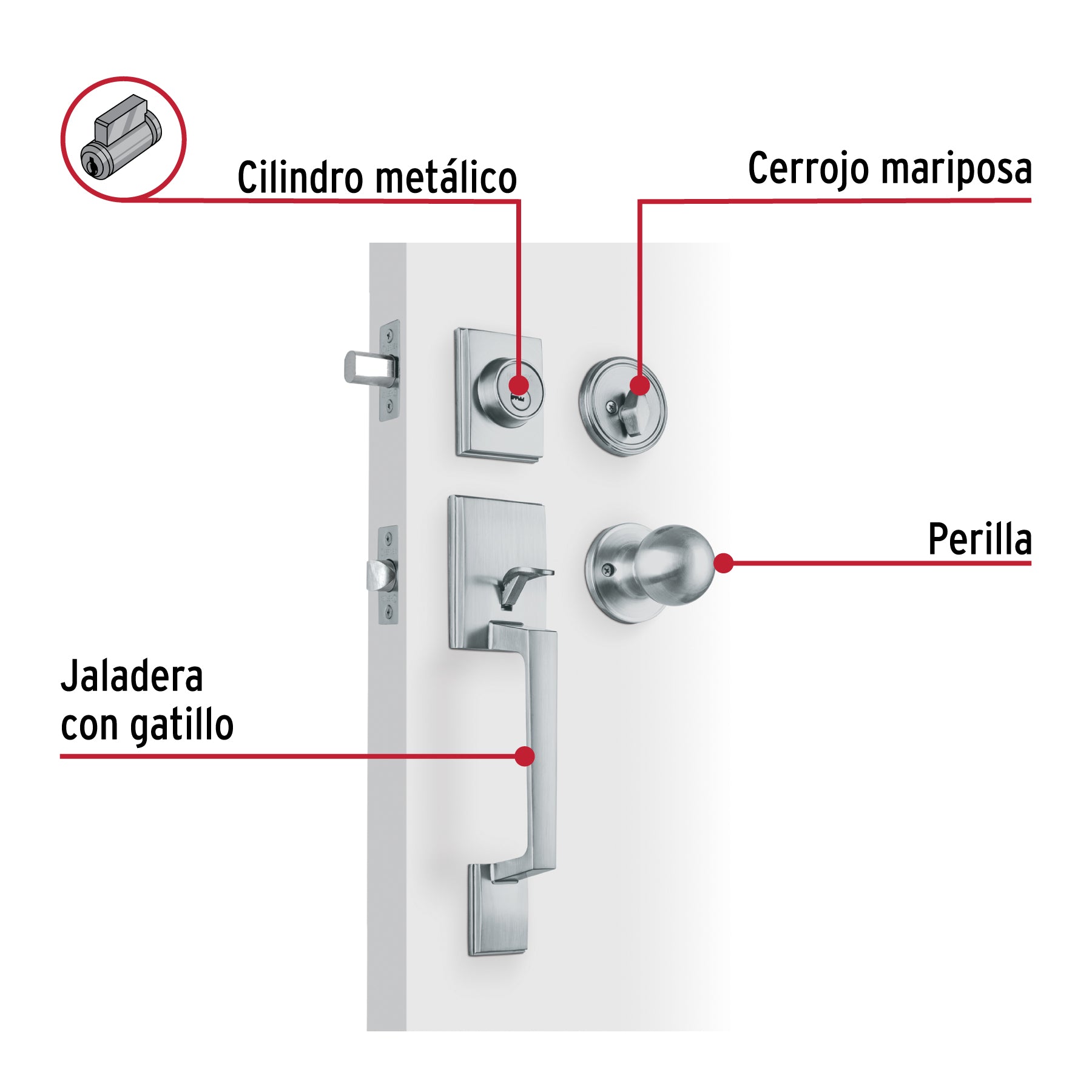 Jaladera/perilla/cerrojo, Porto llave-mariposa, Cromo