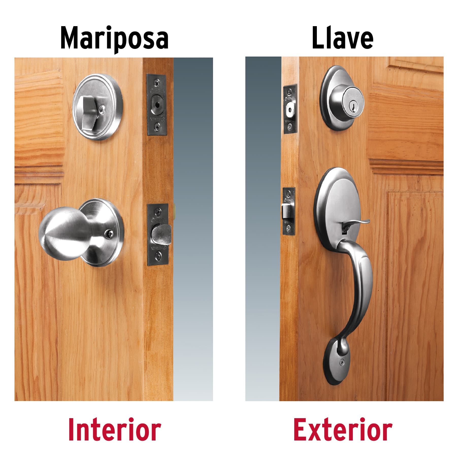 Jaladera y perilla, Berna llave-mariposa, cromo mate, BASIC