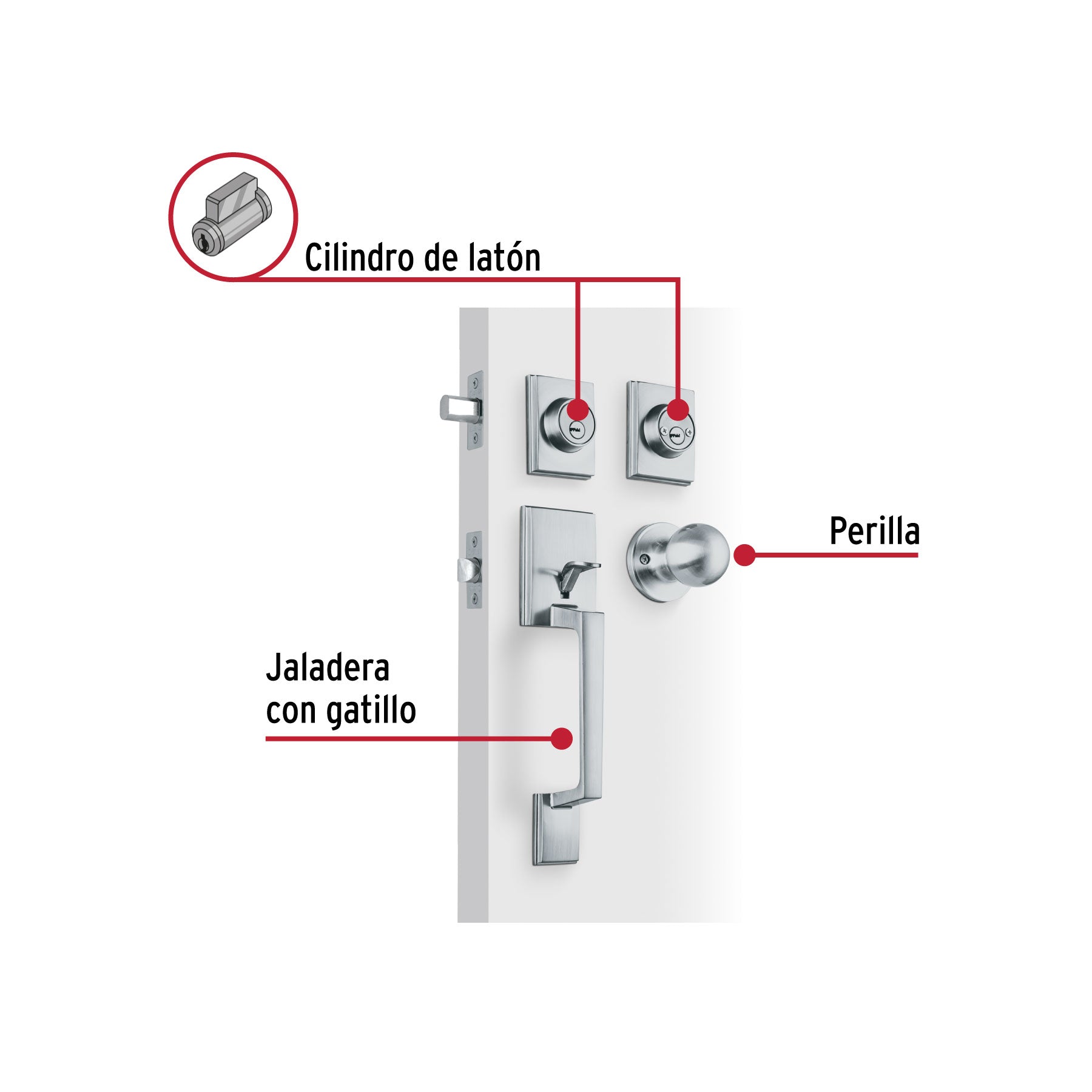 Jaladera/perilla/cerrojo, Porto llave-llave, Cromo