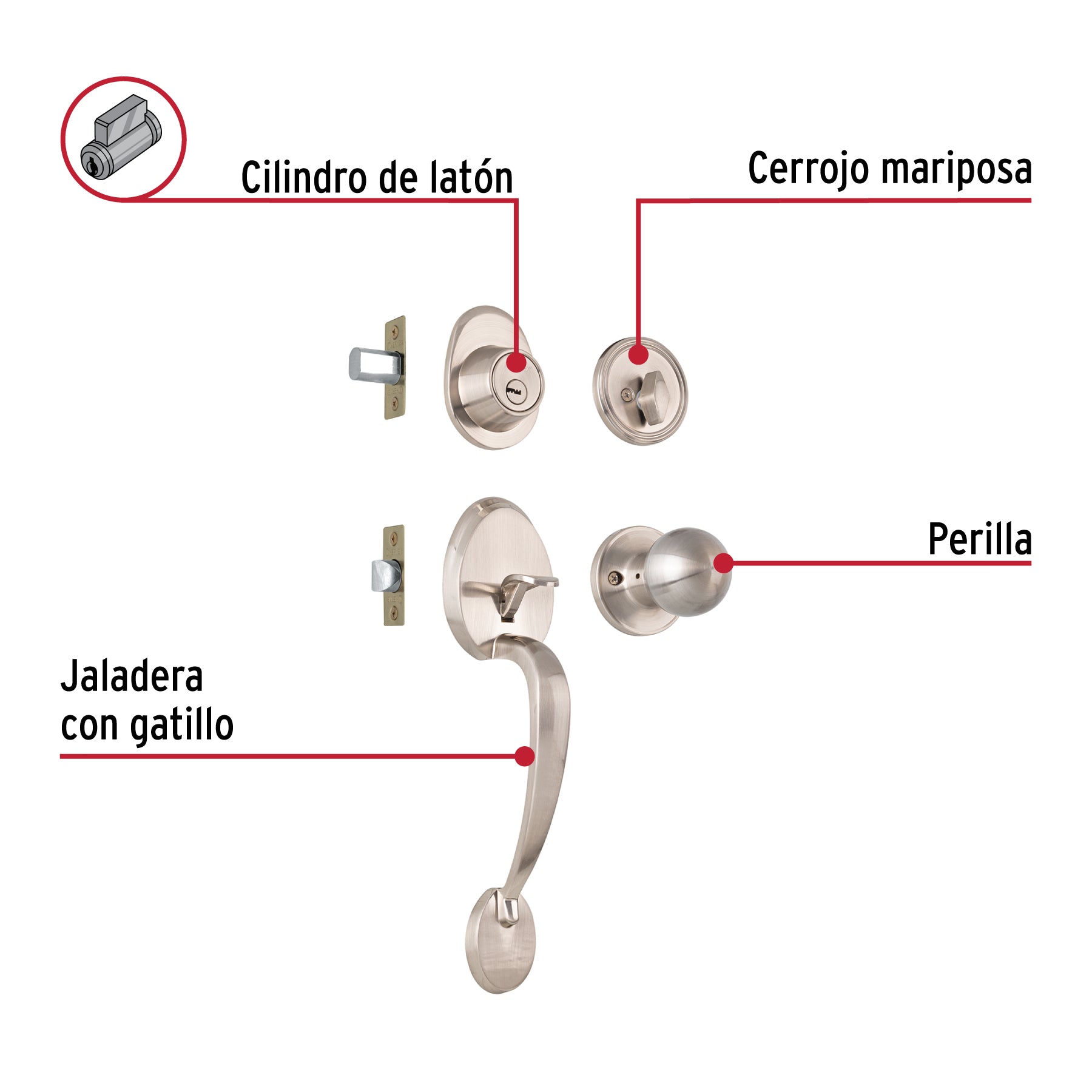 Jaladera/perilla, Lugo llave-mariposa, Níquel Satín, HERMEX