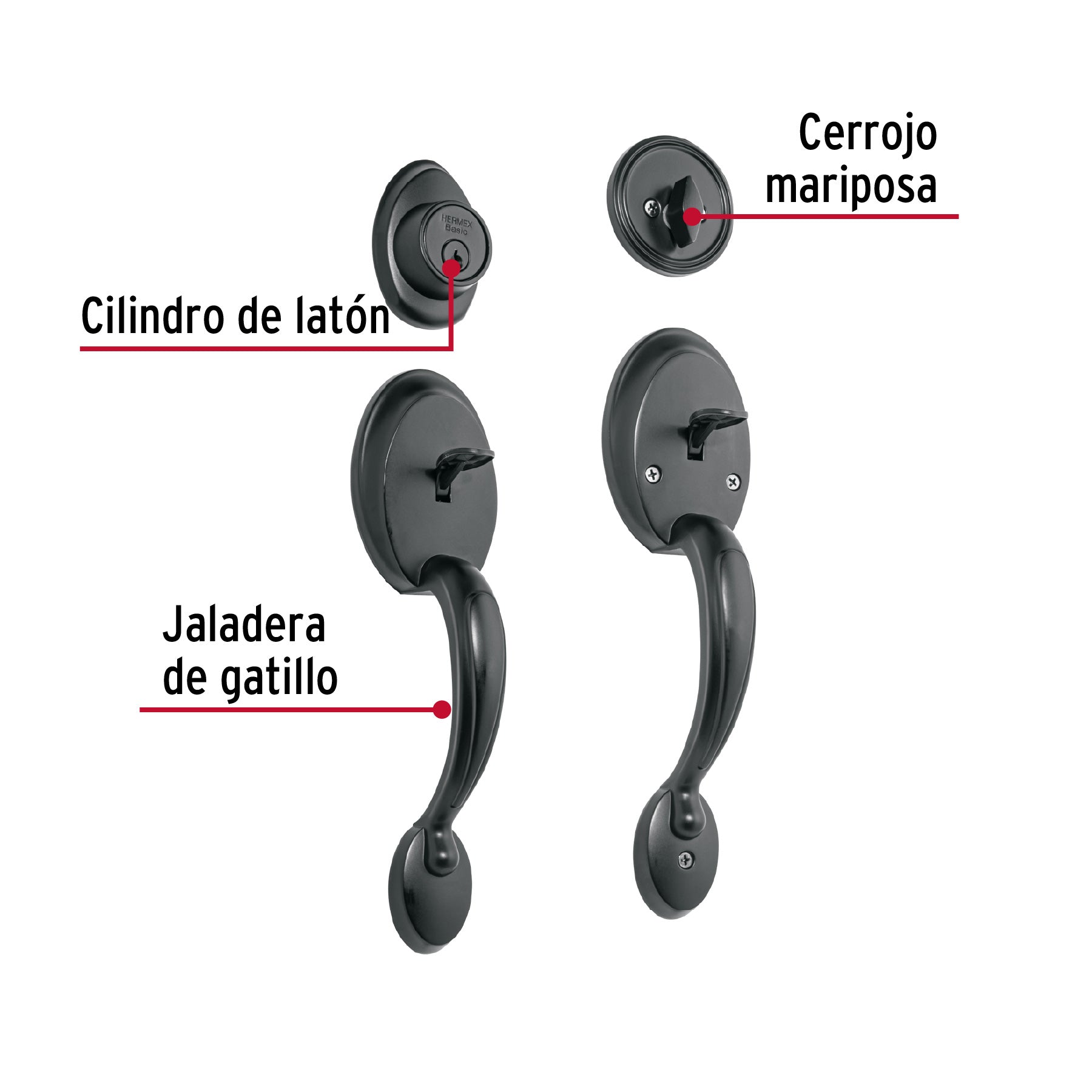 Doble jaladera y perilla, Berna mariposa, negro, BASIC