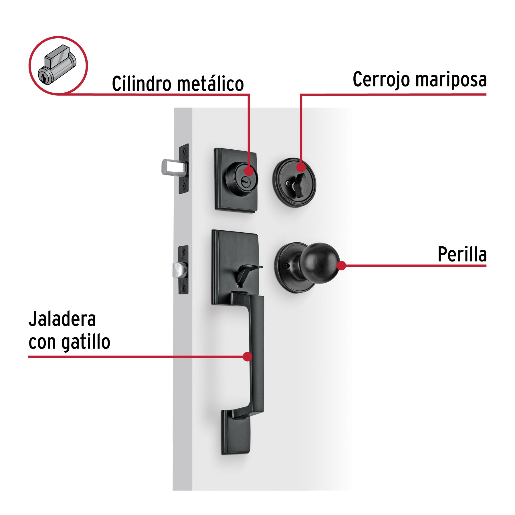 Jaladera/perilla/cerrojo, Porto llave-mariposa, Negro