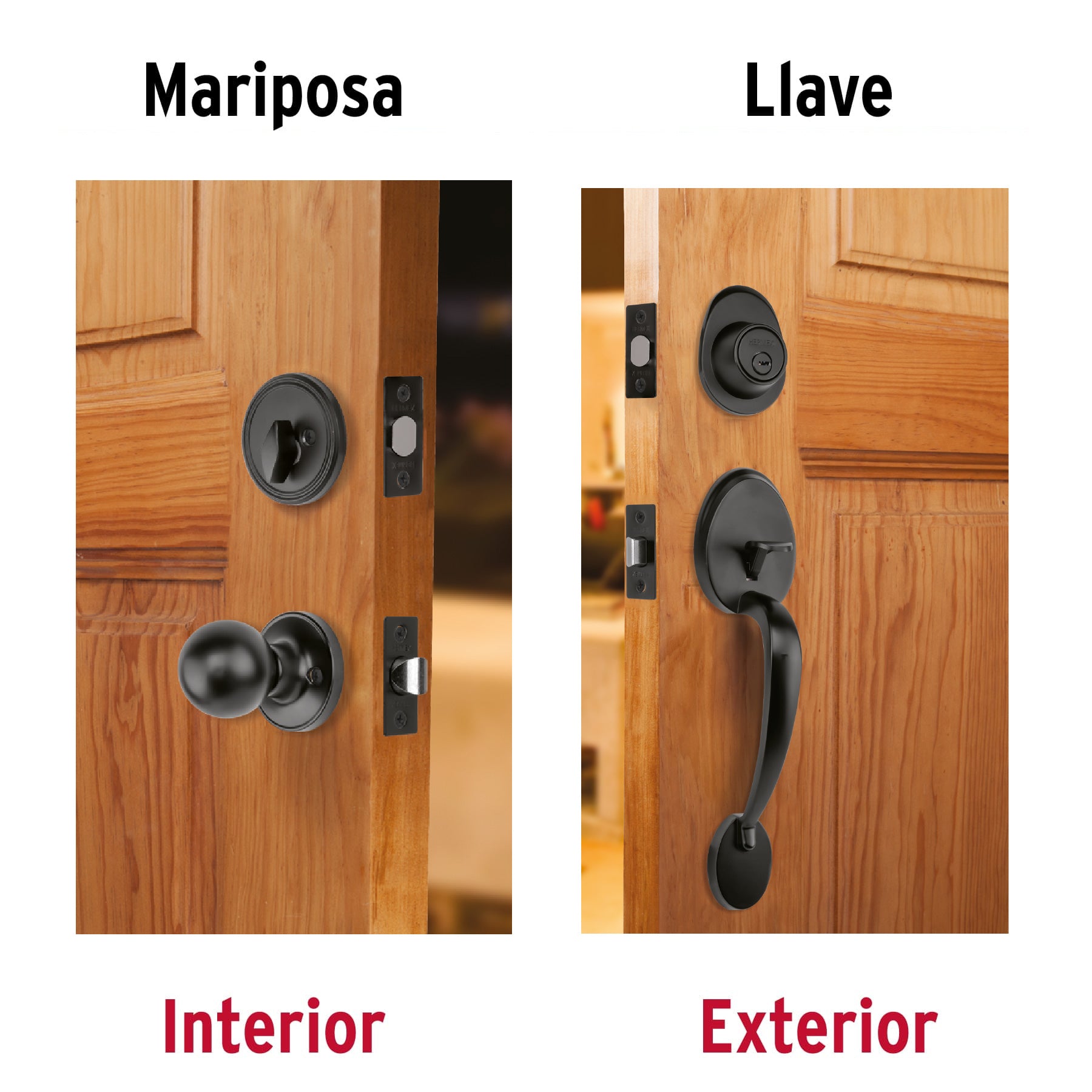 Jaladera y perilla, Berna llave-mariposa, negro, BASIC