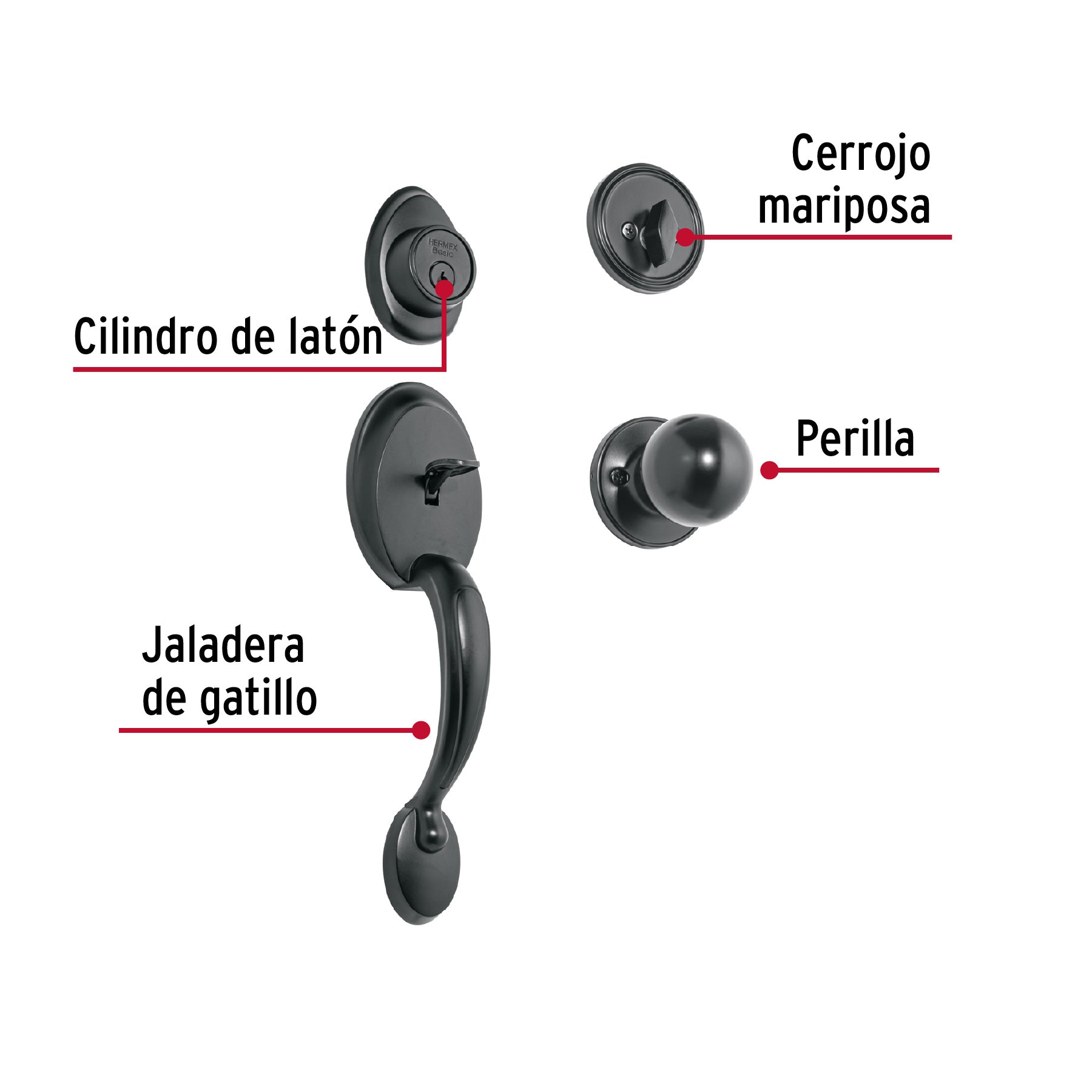 Jaladera y perilla, Berna llave-mariposa, negro, BASIC