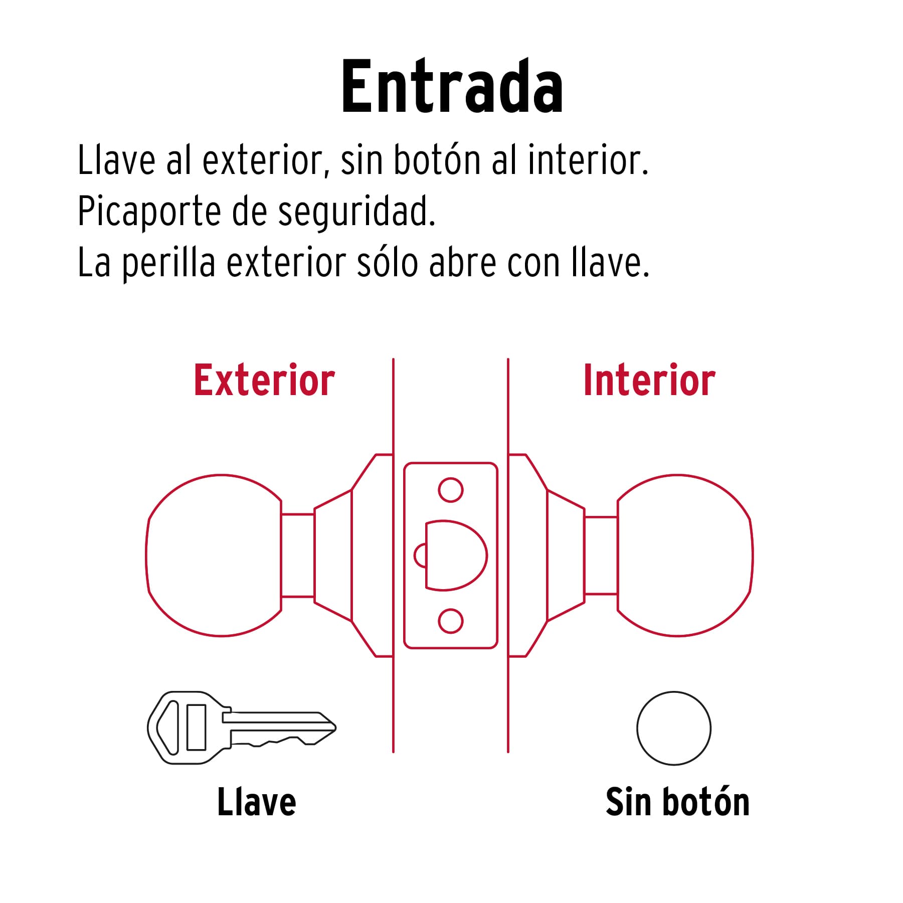 Cerradura tipo oval para entrada, latón antiguo, HERMEX