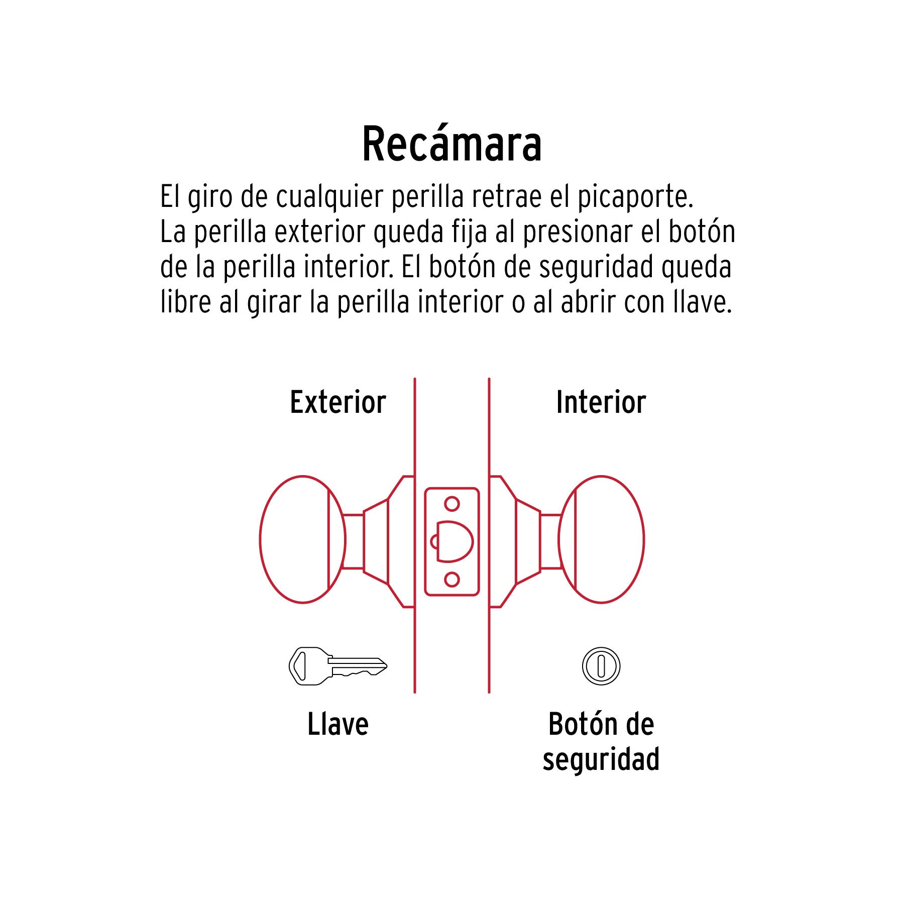 Cerradura tipo oval para recámara, níquel satín, HERMEX