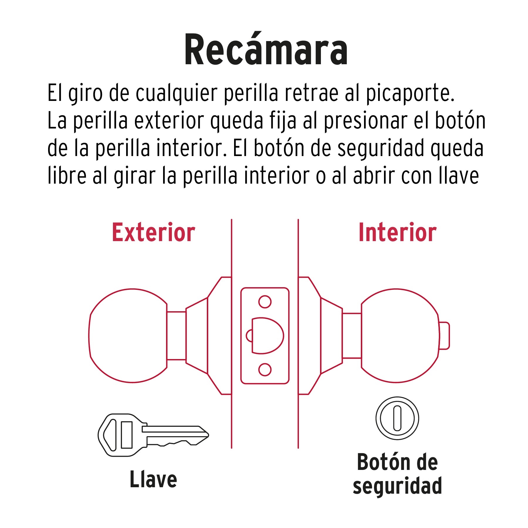 Cerradura pomo, negro, esfera, recámara, HERMEX