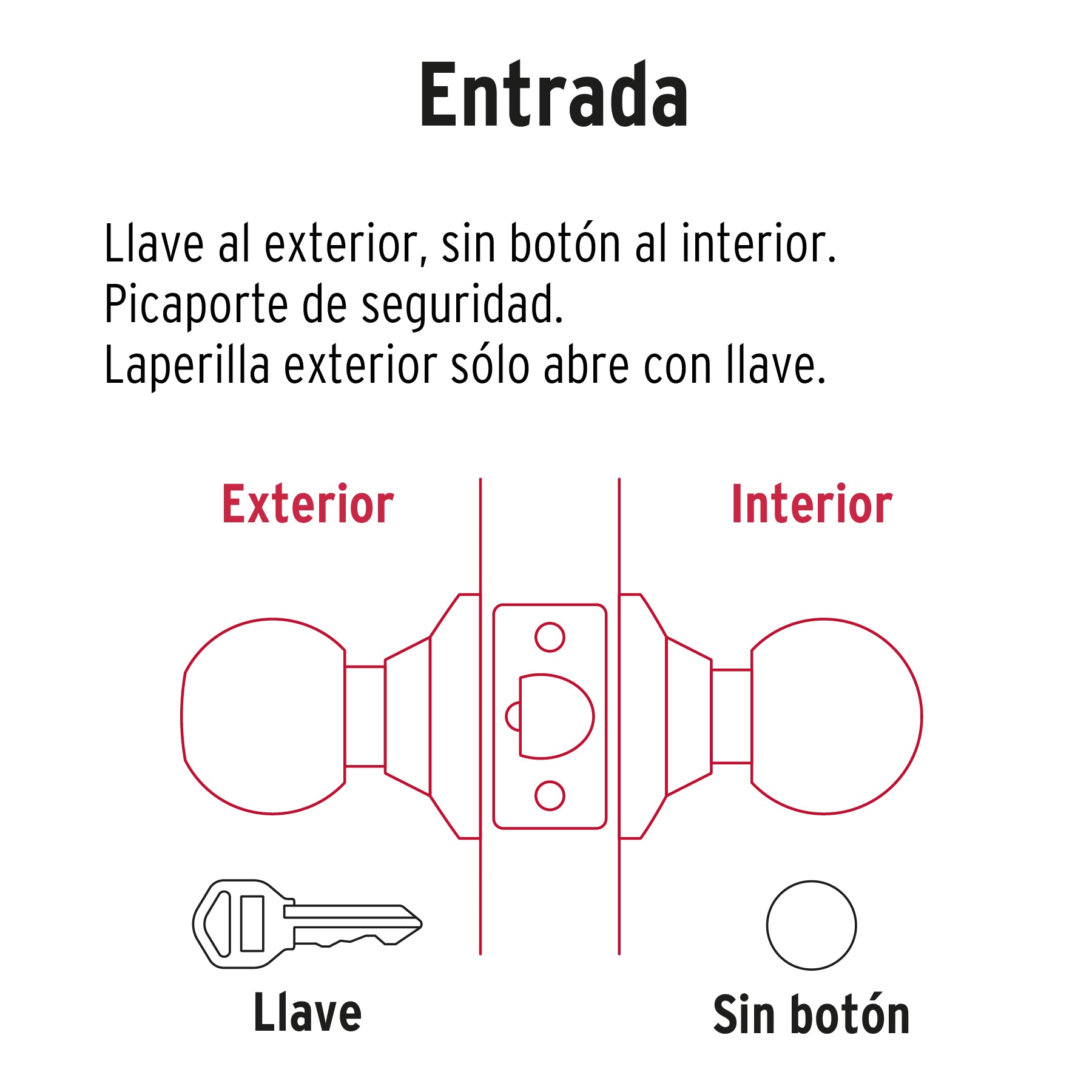 Cerradura pomo, negro, oval, entrada, HERMEX
