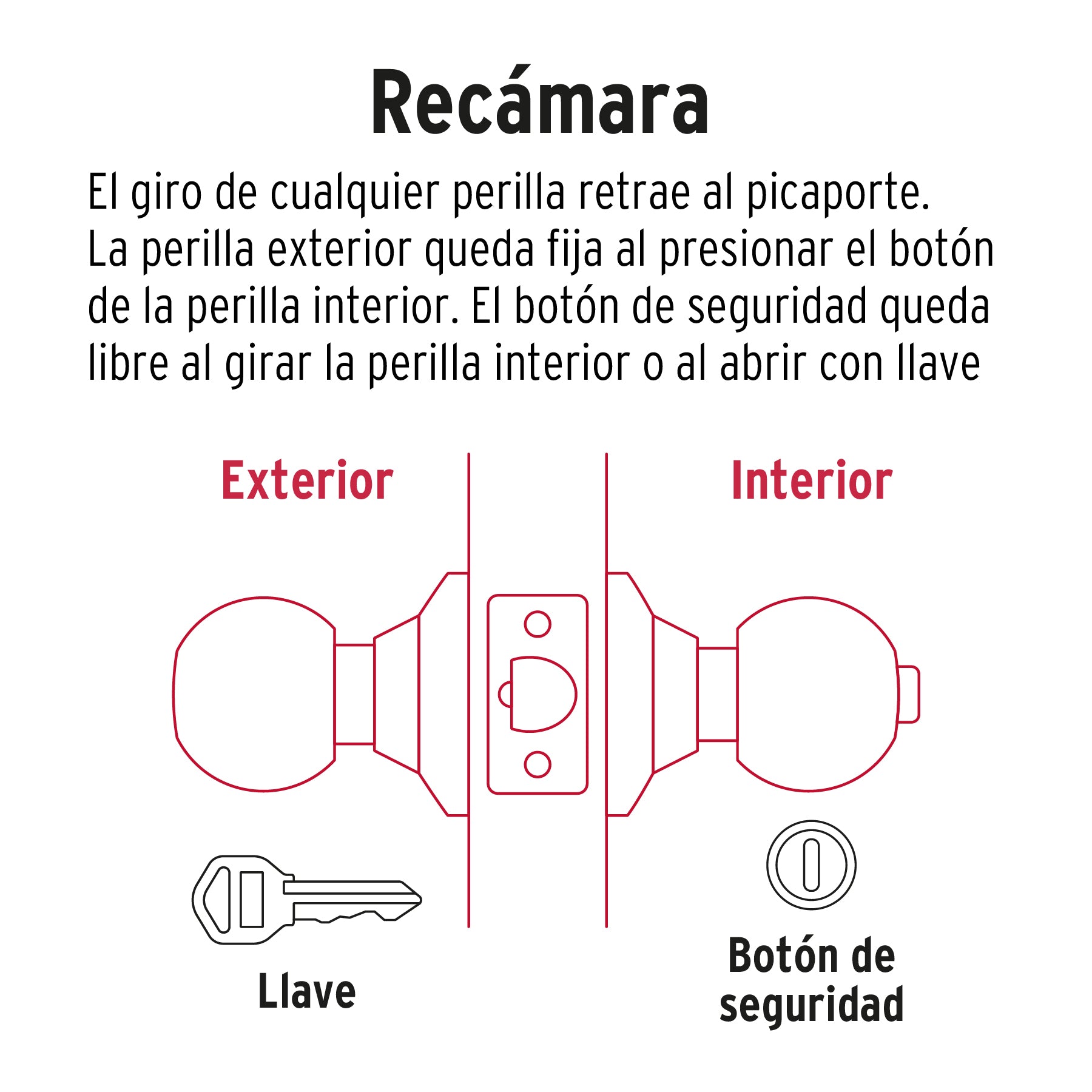 Cerradura pomo, negro, oval, recámara, HERMEX