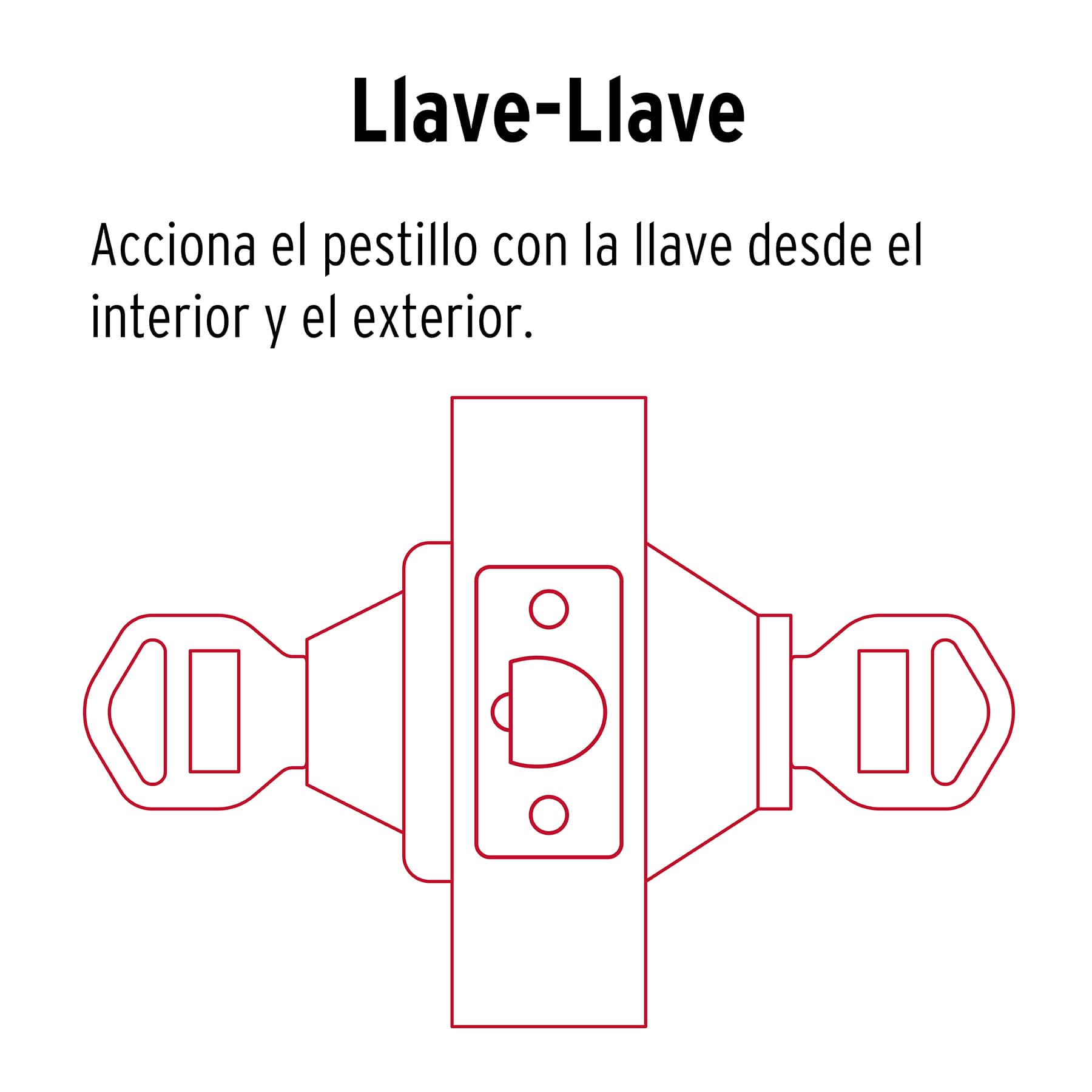 Cerrojo llave-llave latón brillante, llave puntos, HERMEX