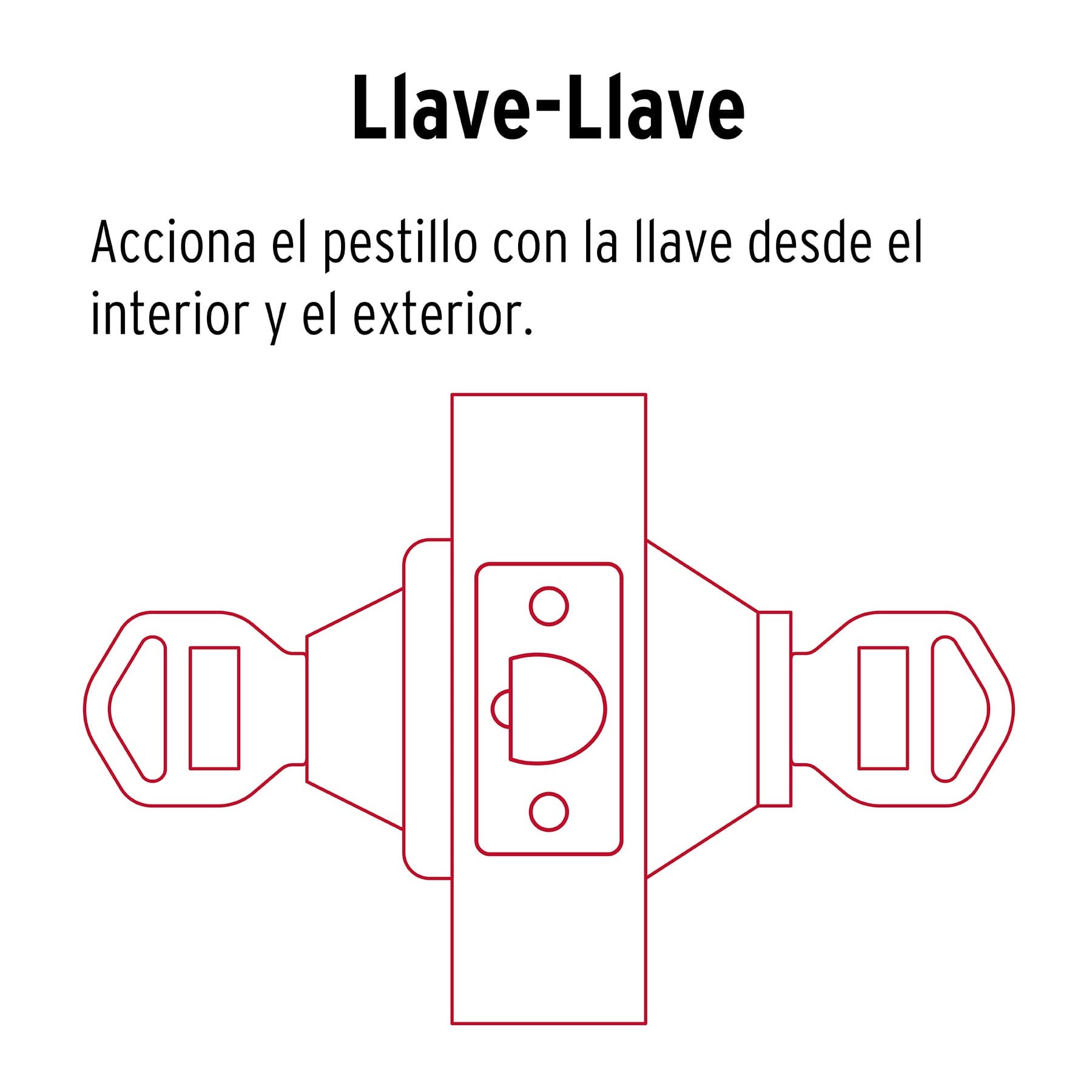 Cerrojo llave-llave níquel satinado, llave puntos, HERMEX