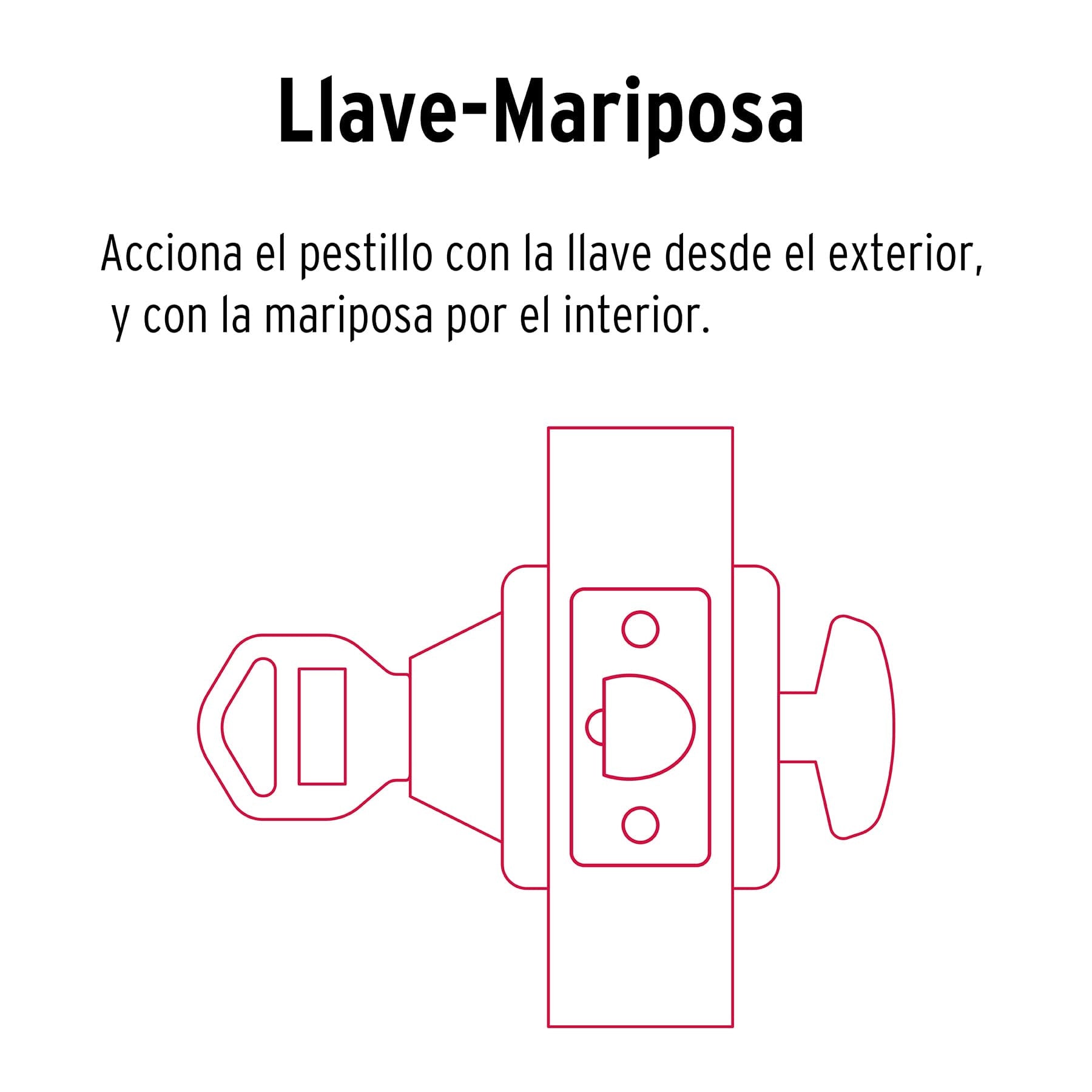 Cerrojo llave-mariposa negro, llave puntos, HERMEX