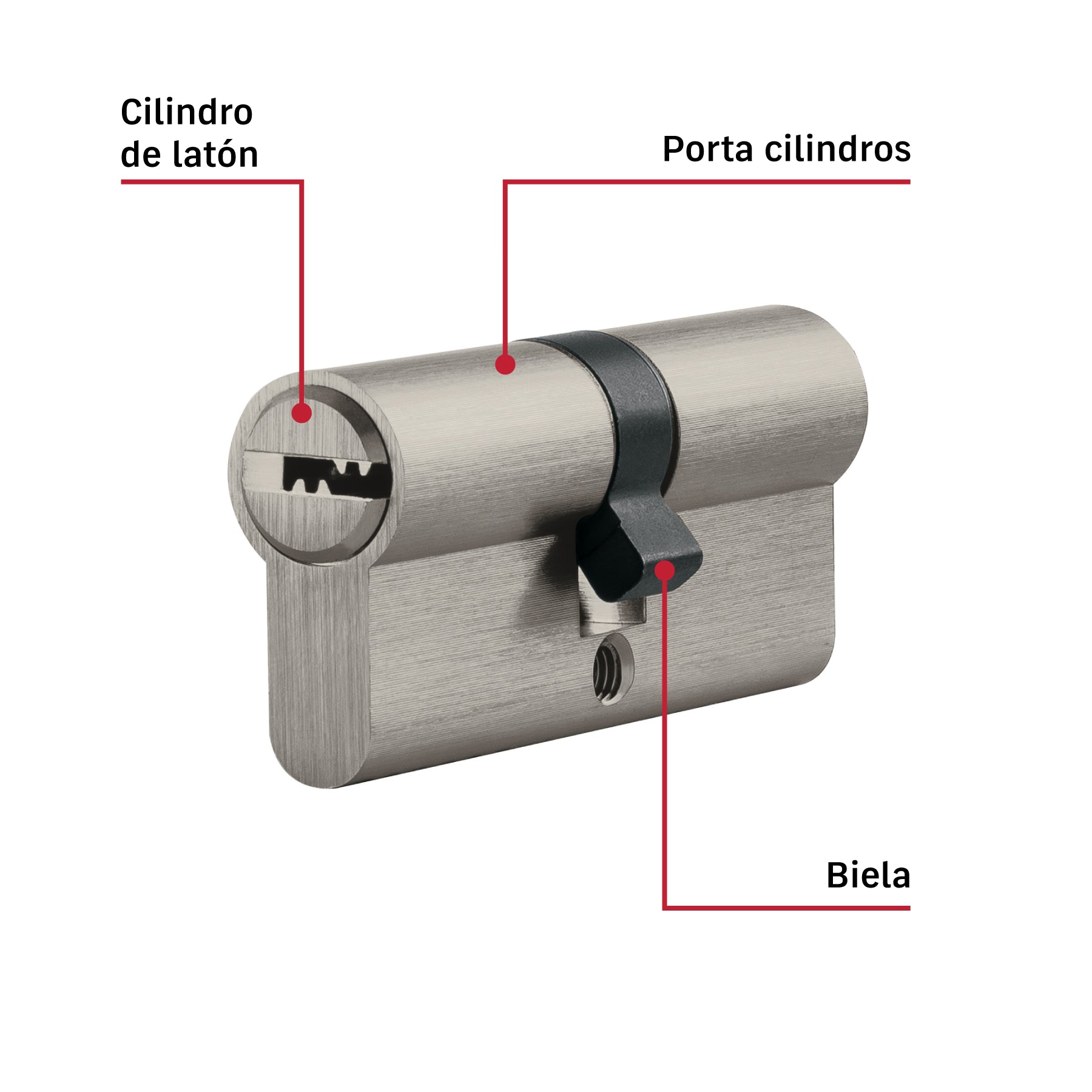 Cilindro Europeo de 70mm,llave-llave, HERMEX