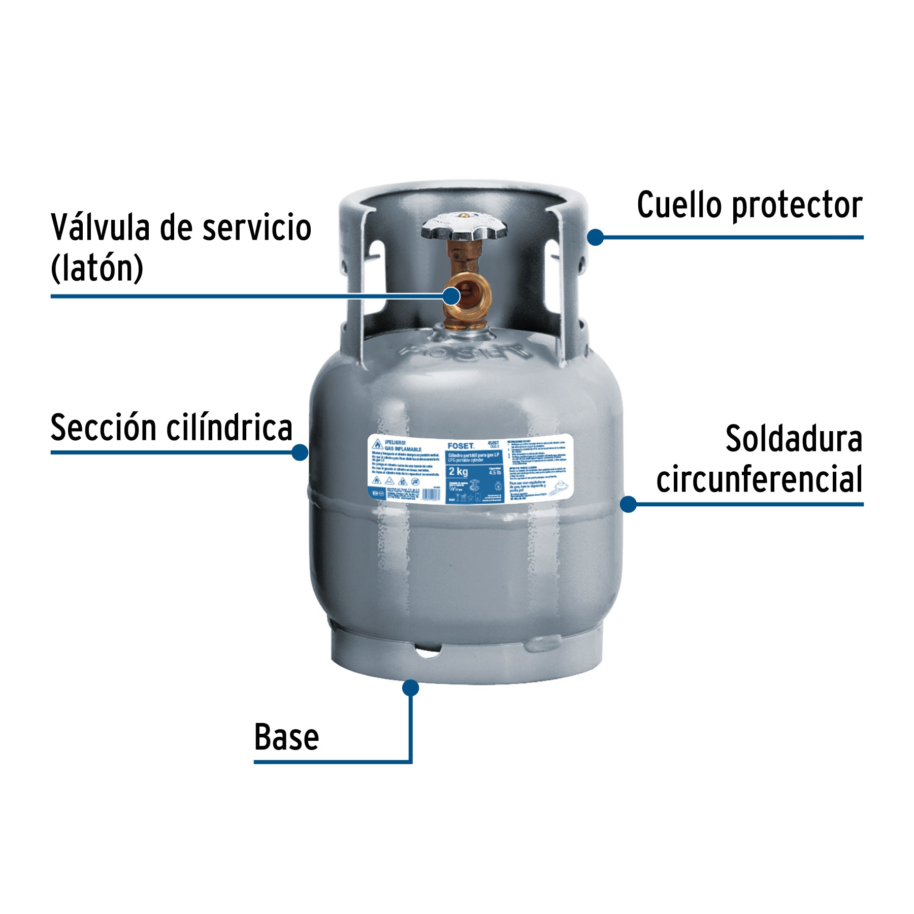 Cilindro portátil para gas LP, 2kg (4.5lb) FOSET