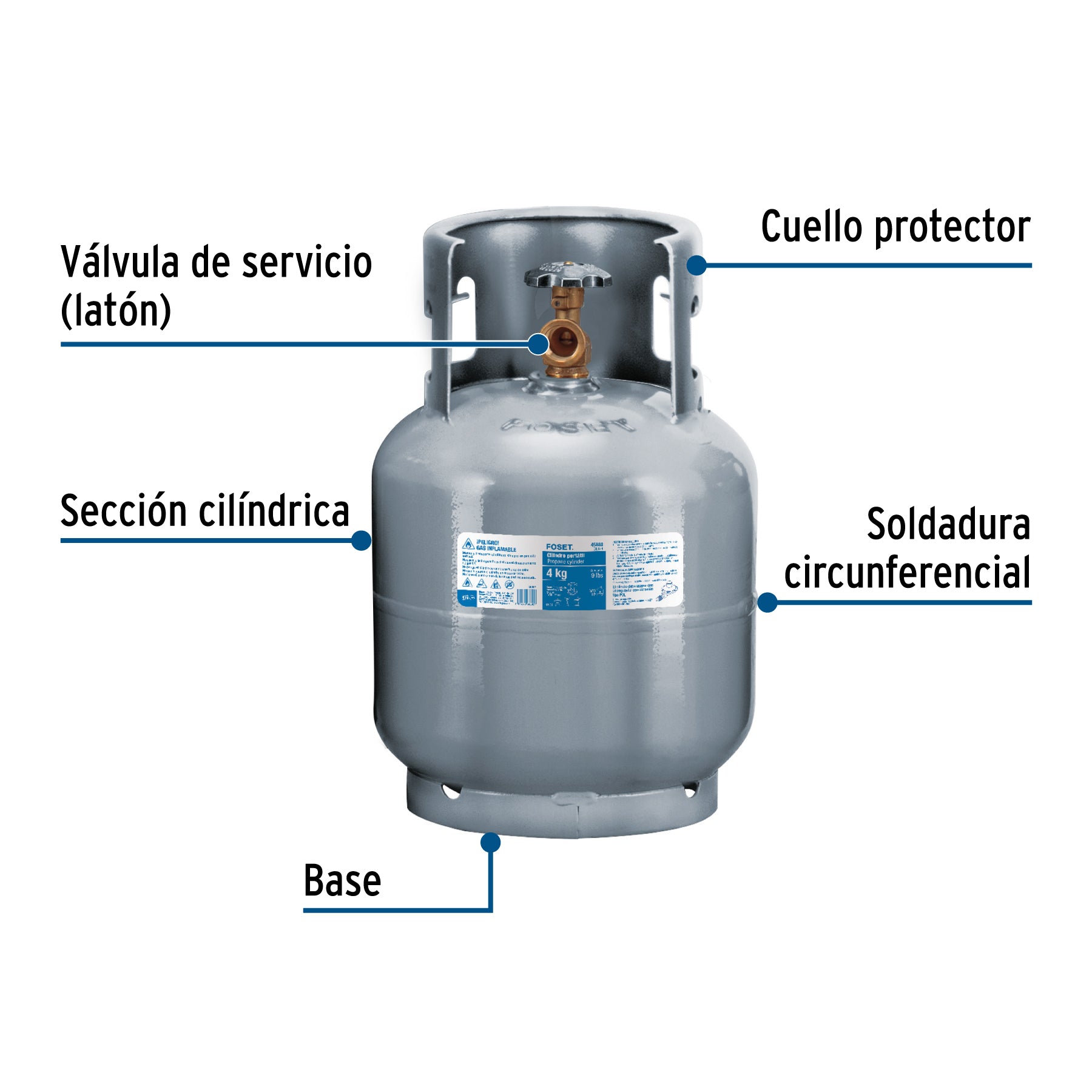 Cilindro portátil para gas LP, 4kg (9lb) FOSET