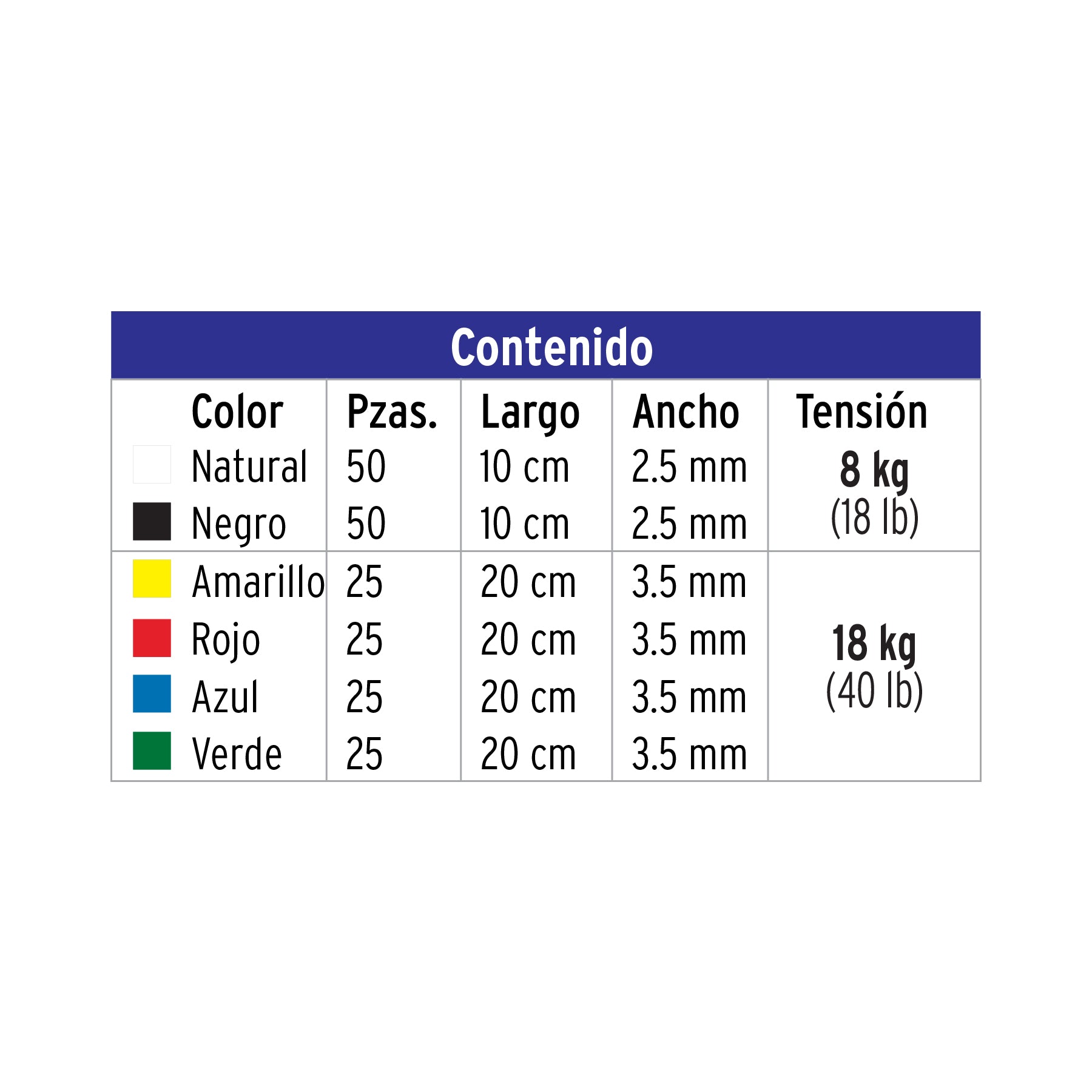 Bolsa con 200 cinchos plásticos en colores surtidos, VOLTECK