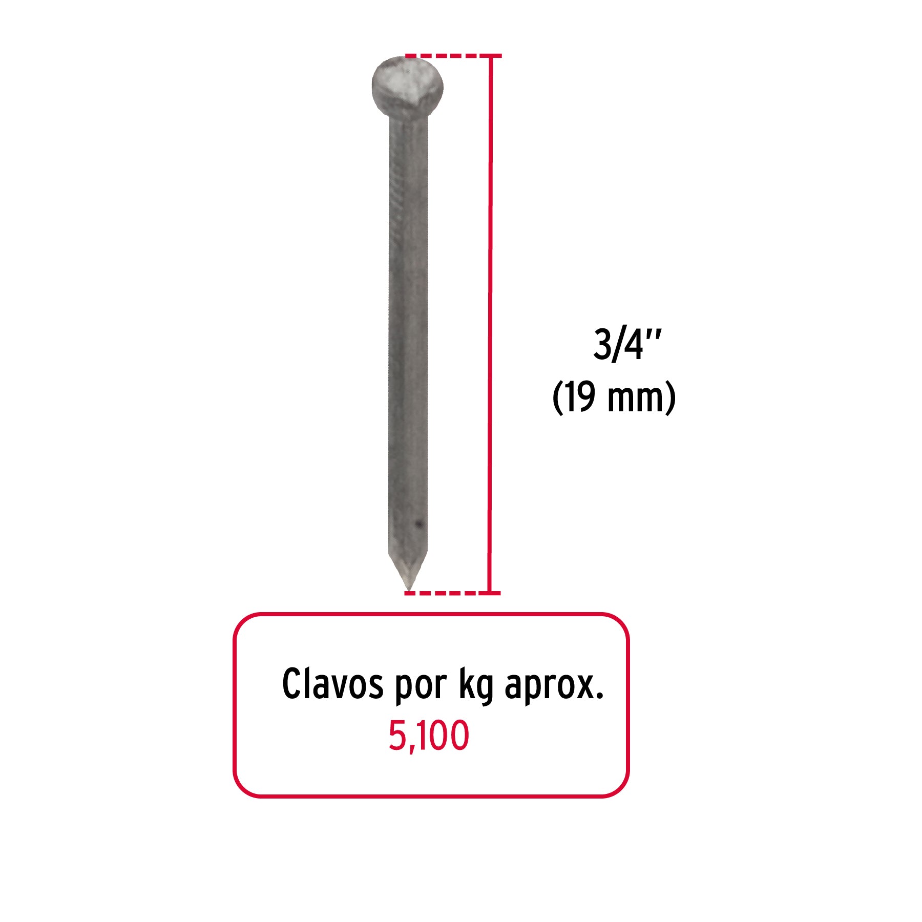 Bolsa con 1 kg de clavos alfilerillos de 3/4" sin cabeza