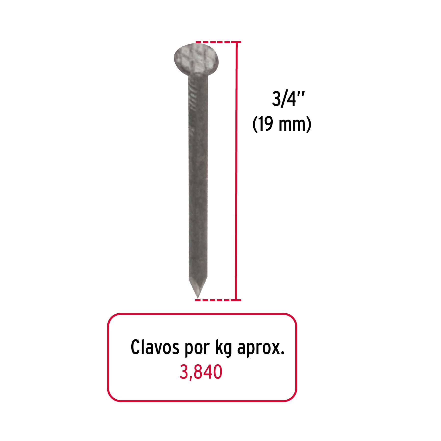 Bolsa con 1 kg de clavos alfilerillos de 3/4" con cabeza