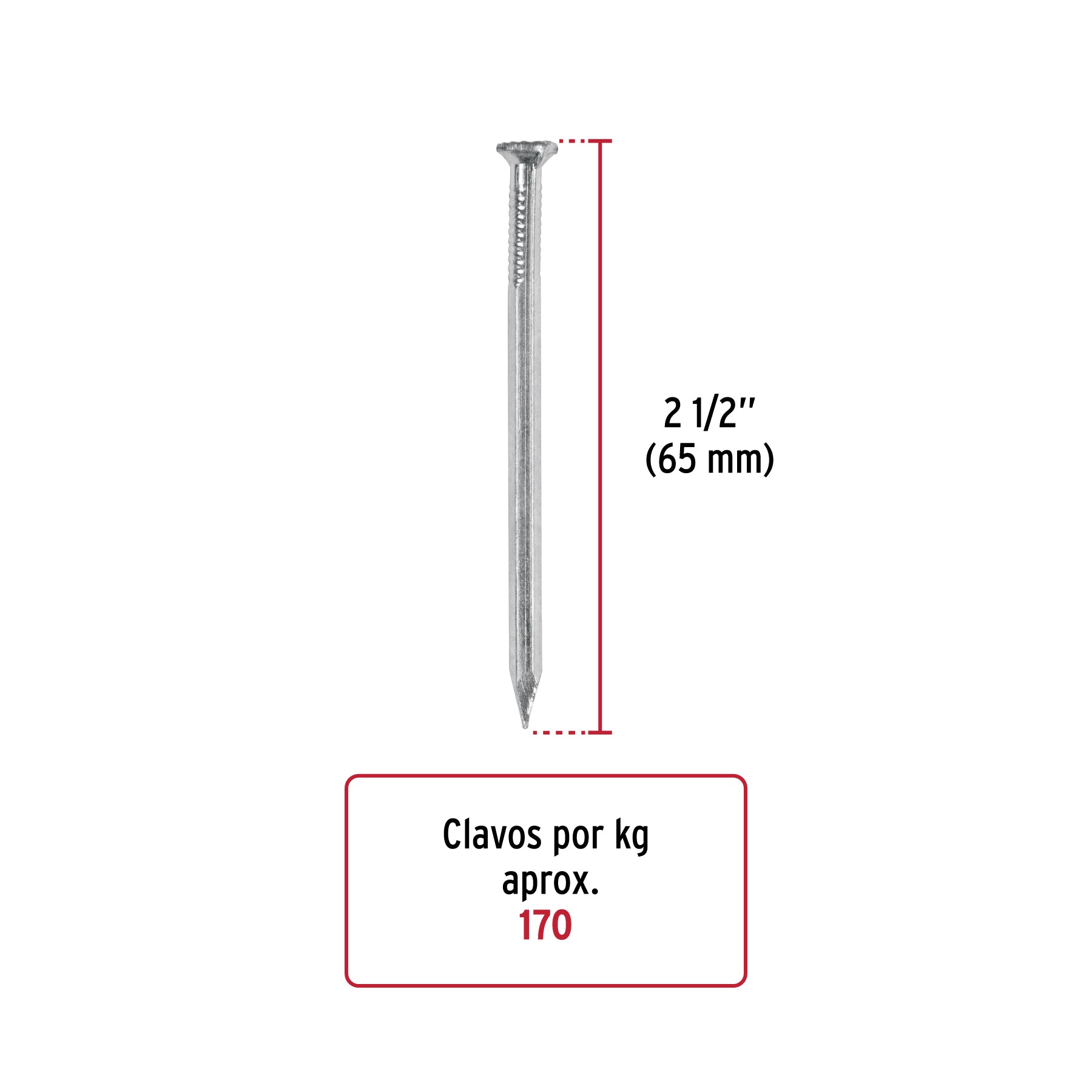 Kilo de clavos para concreto 2-1/2"galvanizado,caja de 25 kg
