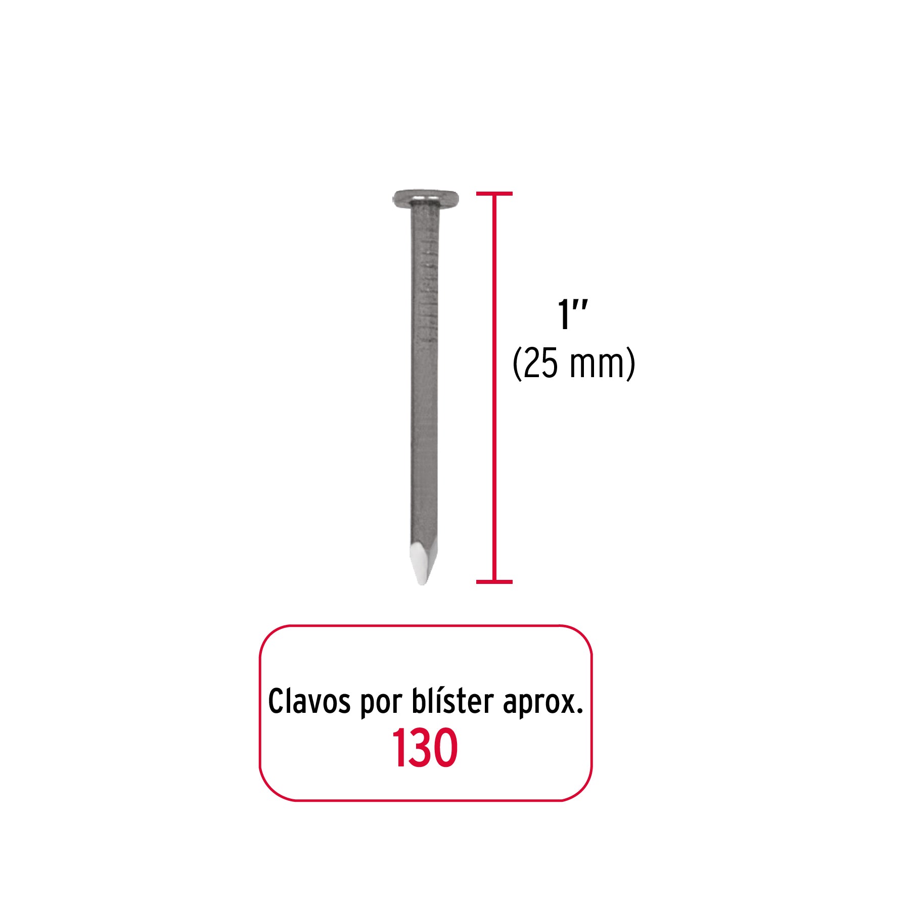 Blíster con 130 clavos estándar 1" con cabeza, FIERO