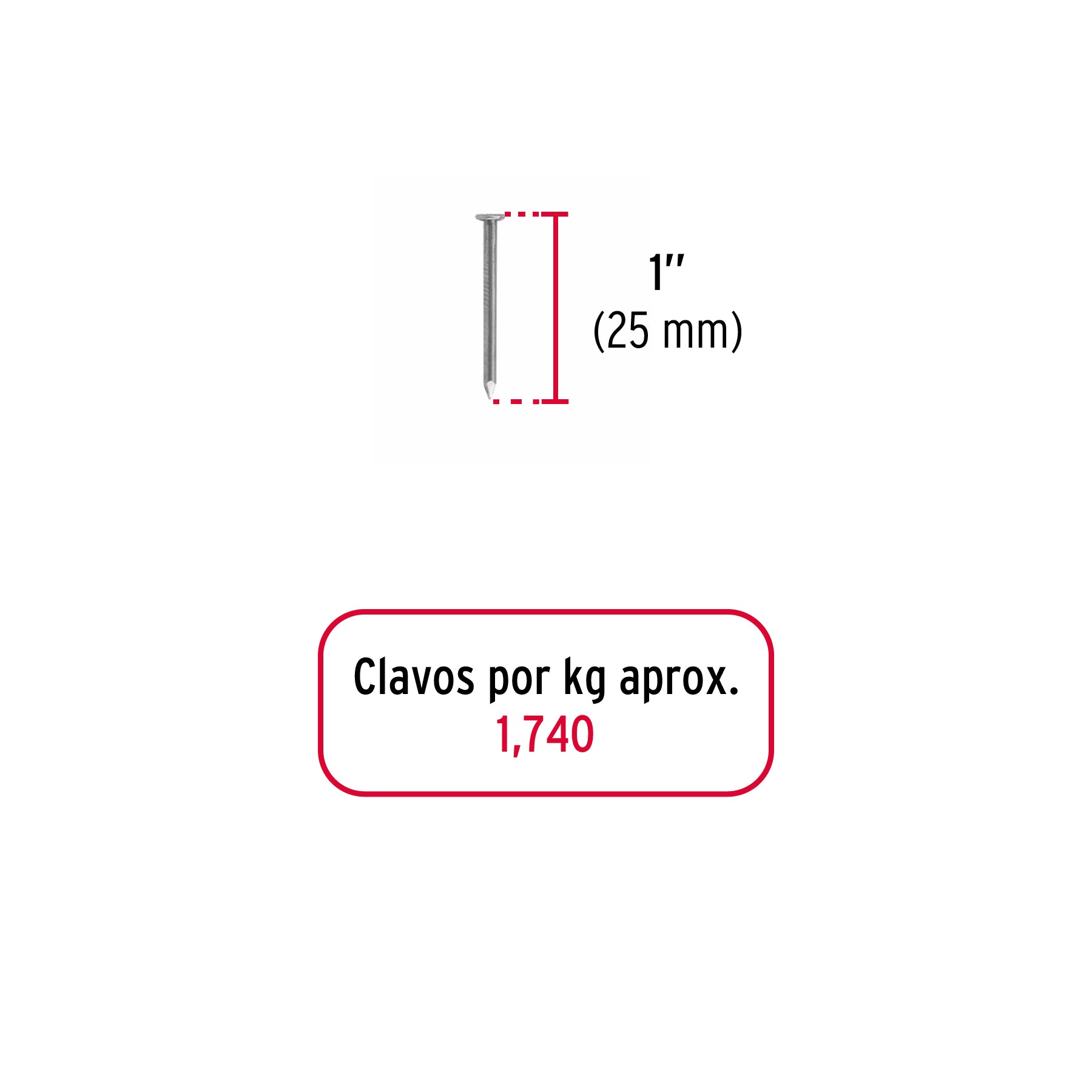 Bolsa con 1 kg de clavo estándar 1" con cabeza, FIERO