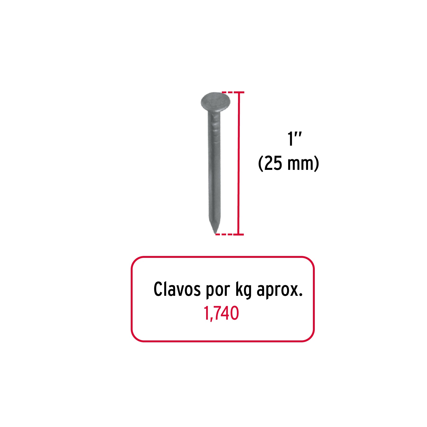 Kilo de clavo estándar 1" con cabeza en caja de 25 kg, FIERO