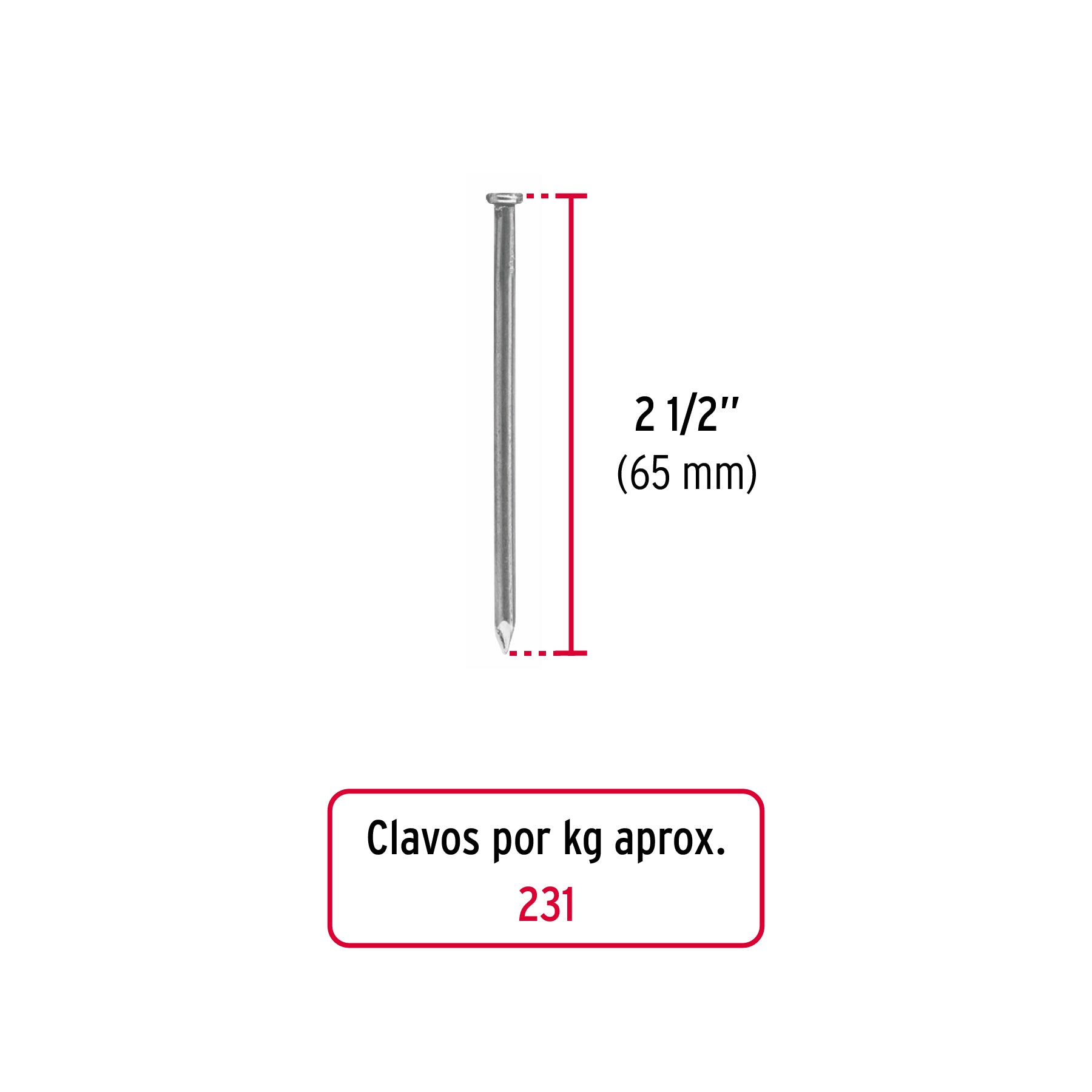 Bolsa con 1 kg de clavo estándar 2-1/2" con cabeza, FIERO