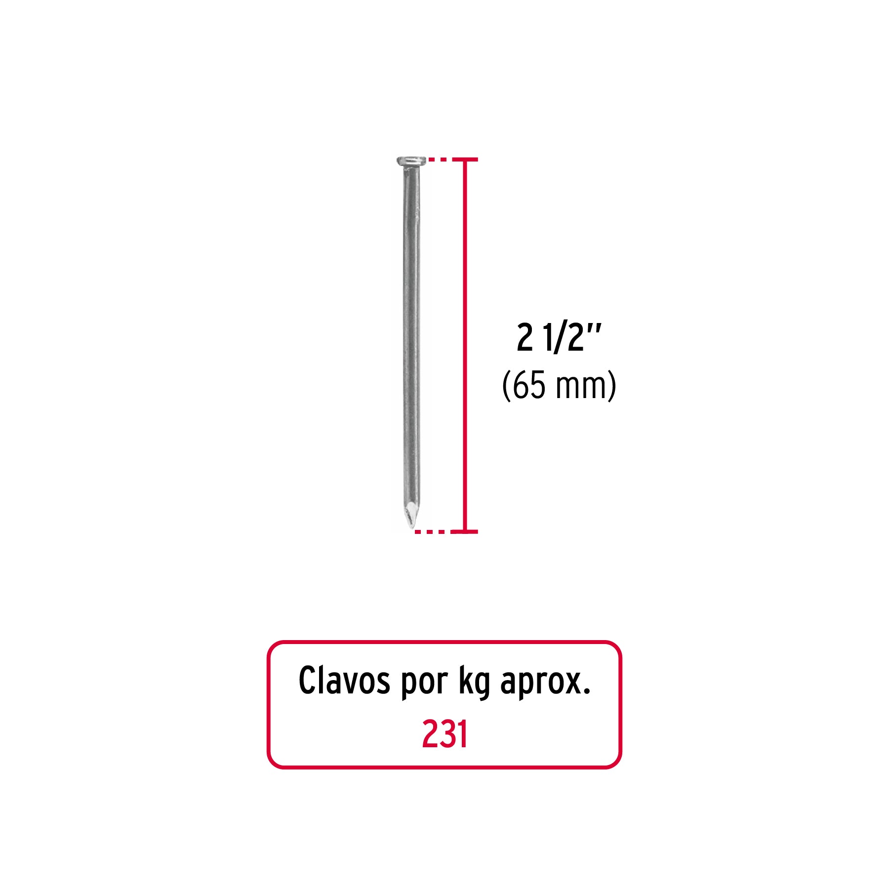 Kilo de clavo standard 2-1/2" con cabeza en caja de 25 kg