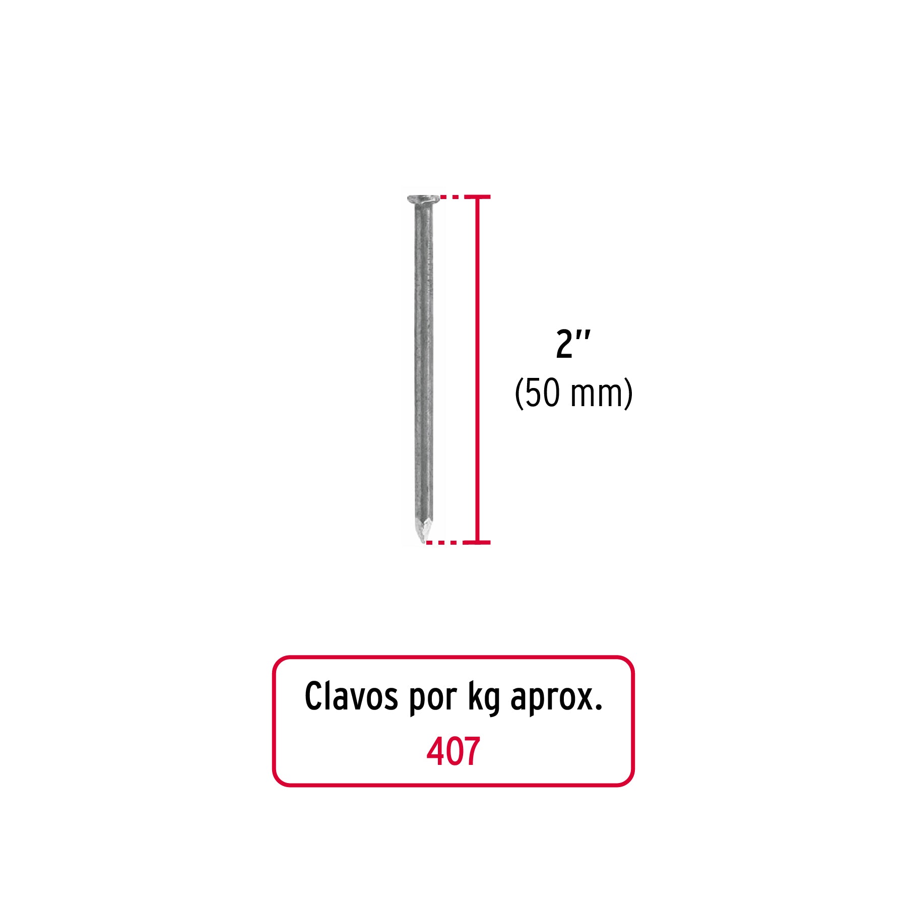 Kilo de clavo estándar 2" con cabeza en caja de 10 kg, FIERO
