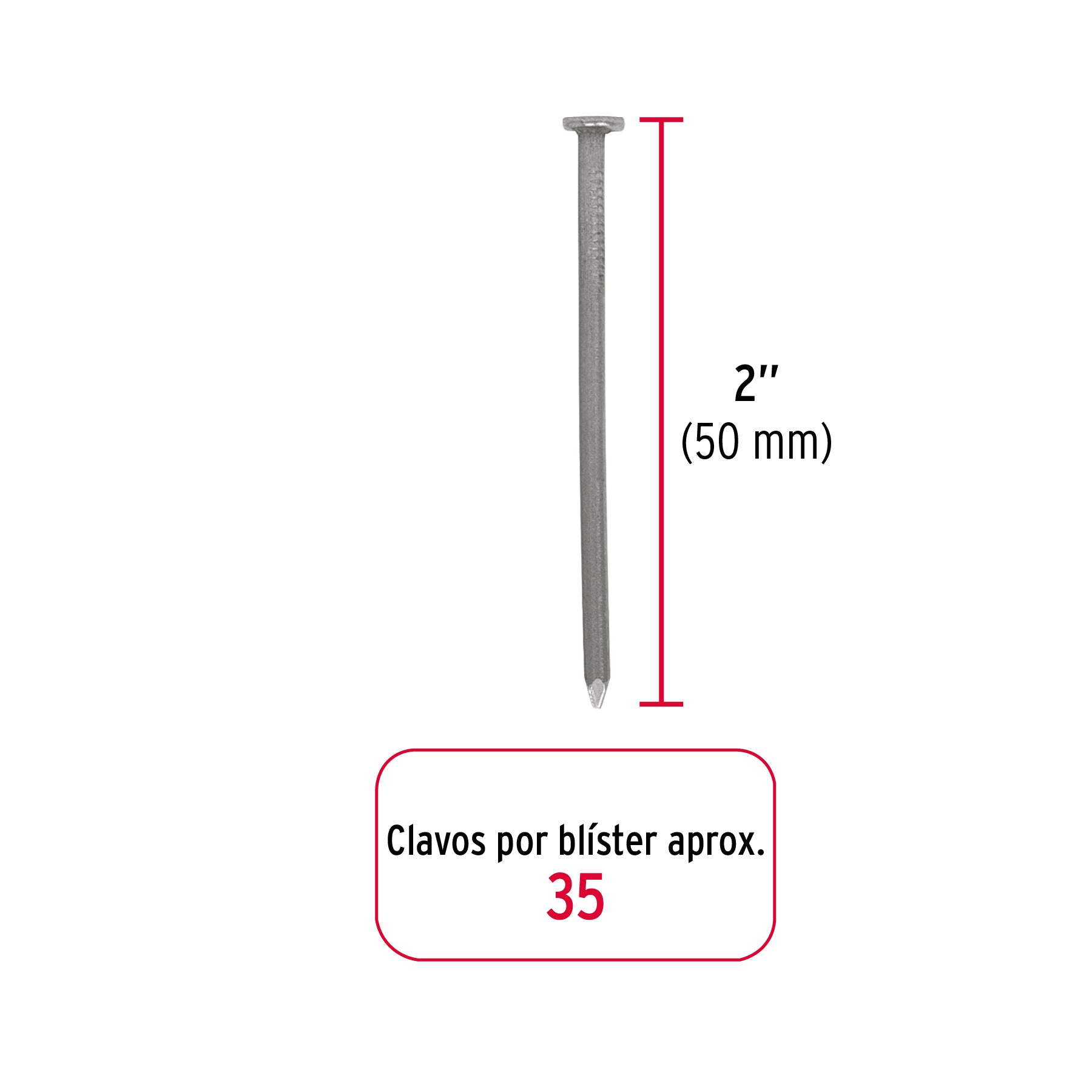 Blíster con 35 clavos estándar 2" con cabeza, FIERO
