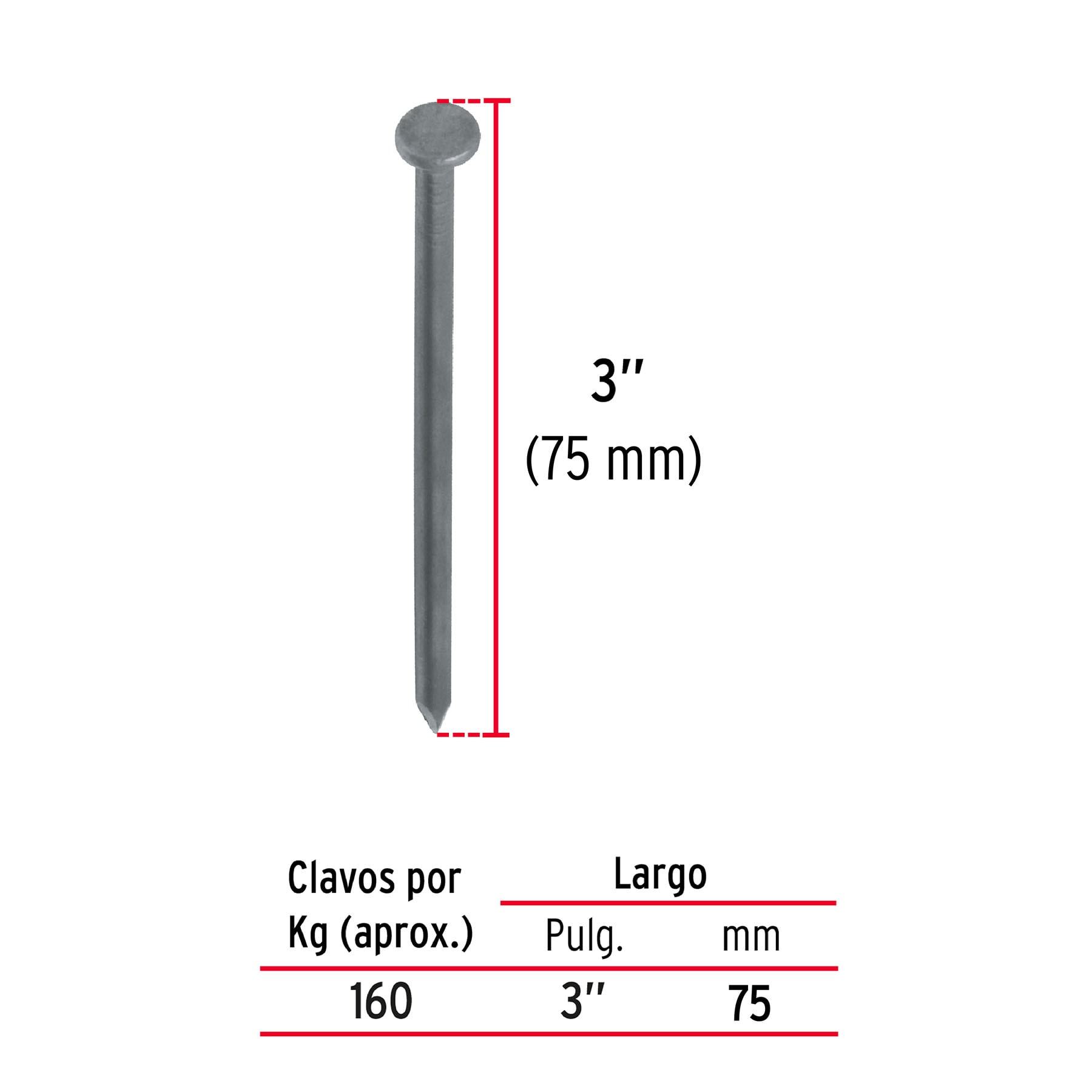 Kilo de clavo estándar 3" con cabeza en caja de 25 kg, FIERO