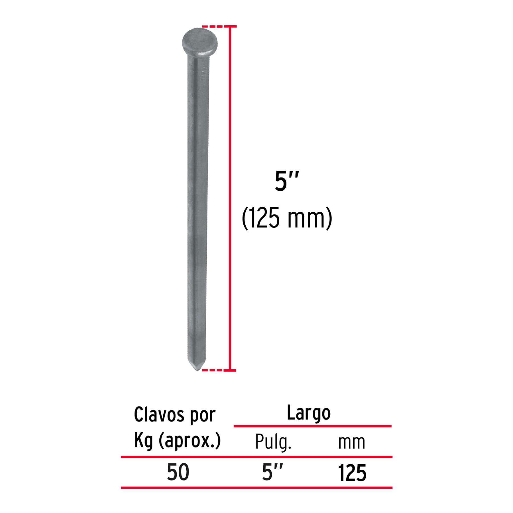 Kilo de clavo estándar 5" con cabeza en caja de 25 kg, FIERO