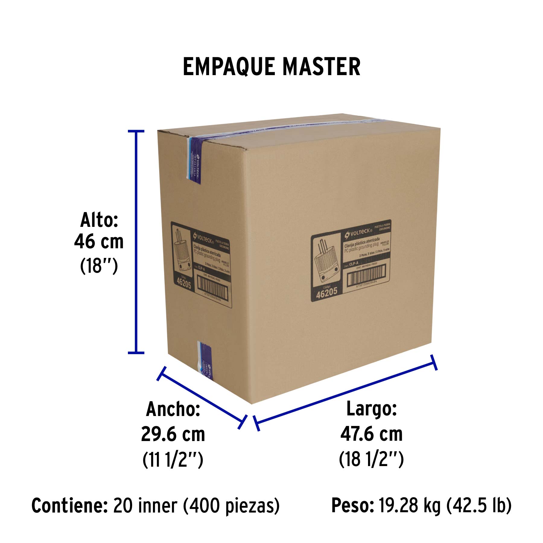Clavija industrial plástica aterrizada, 2 polos+tierra - Empaque