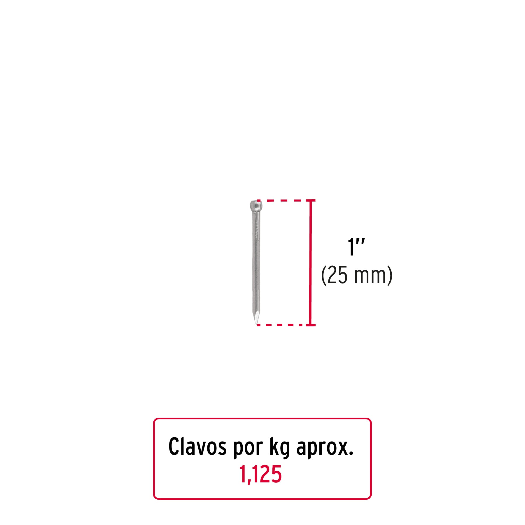 Bolsa con 1 kg de clavo estándar 1" sin cabeza, FIERO