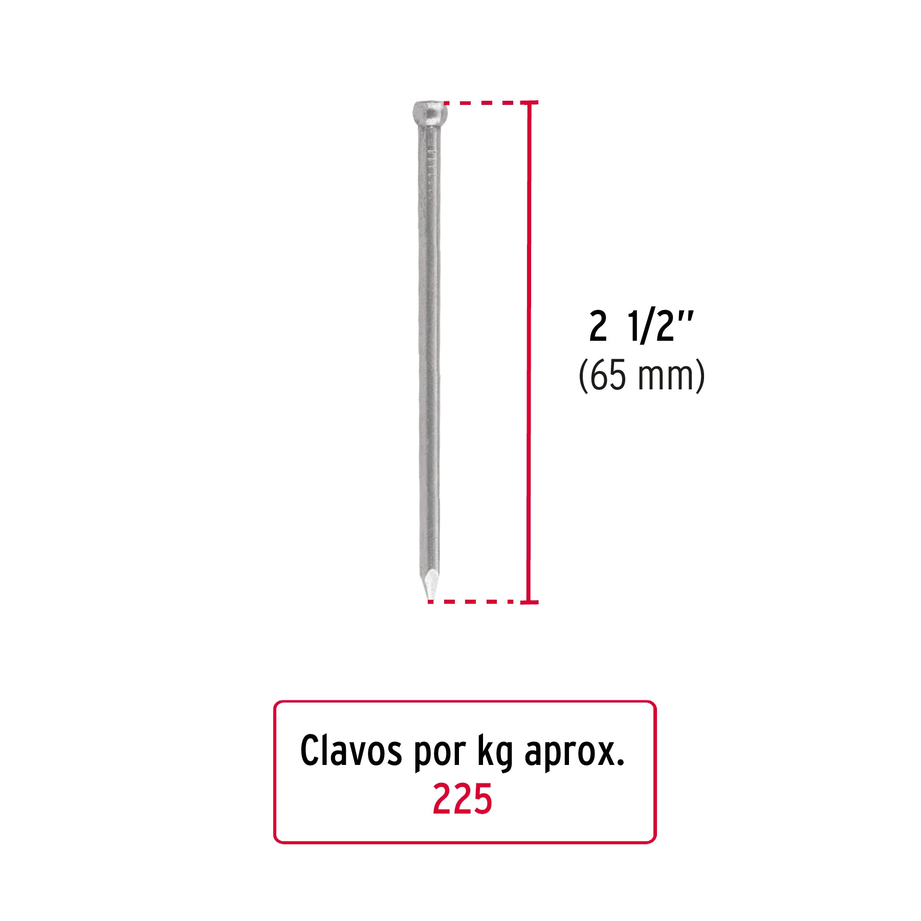 Bolsa con 1 kg de clavo estándar 2-1/2" sin cabeza, FIERO
