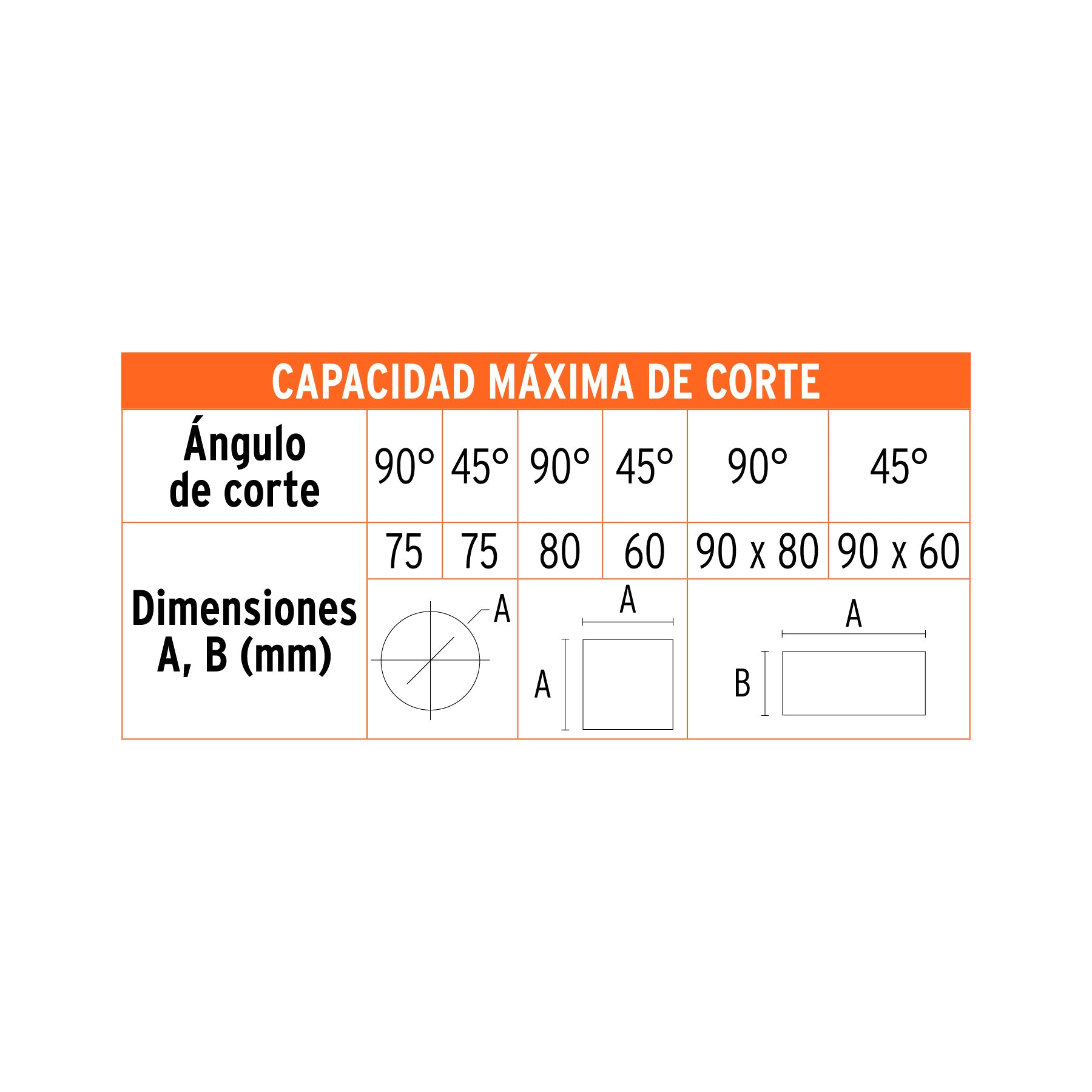 Tronzadora / cortadora de metales 14", mango recto, 2200 W